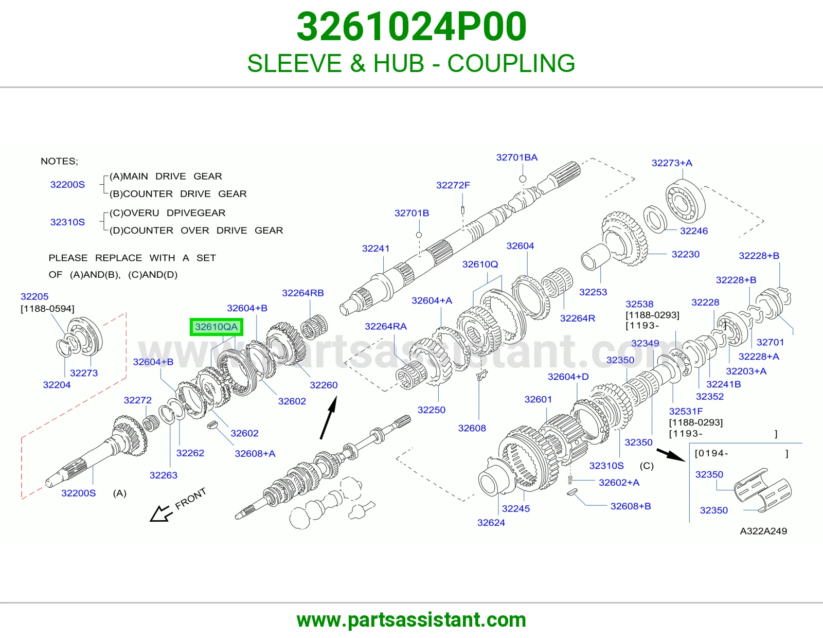SLEEVE & HUB - COUPLING
