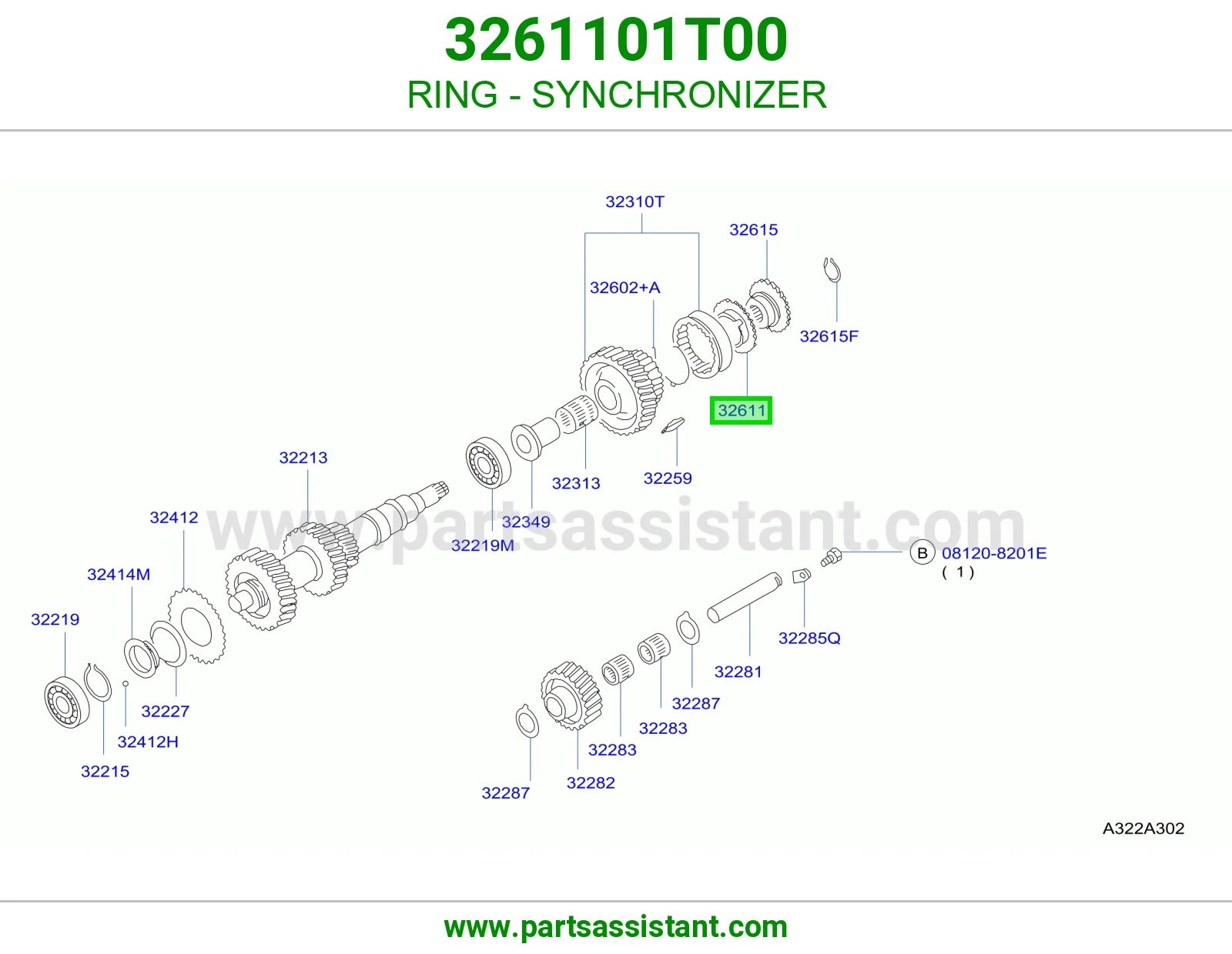 RING - SYNCHRONIZER