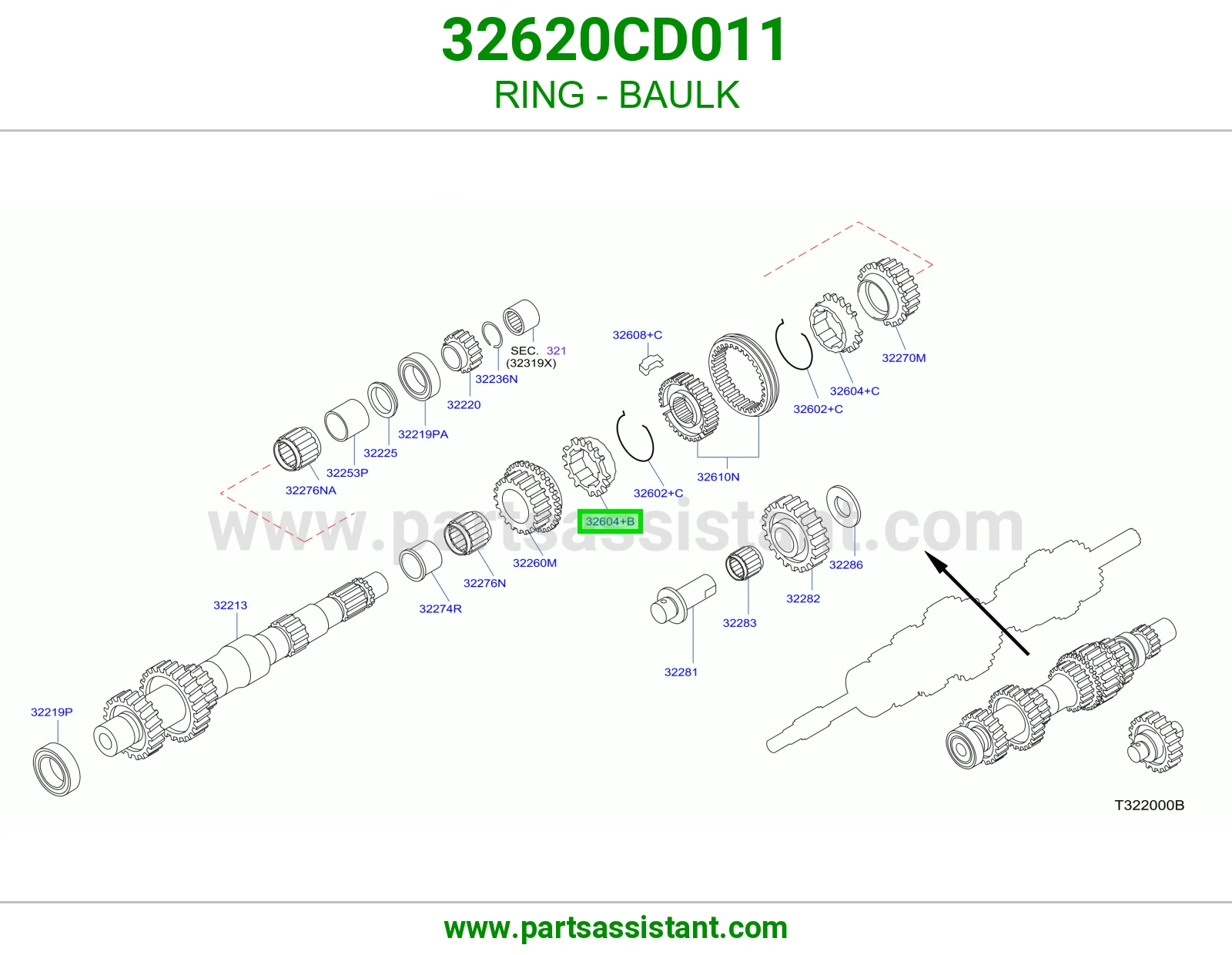 RING - BAULK