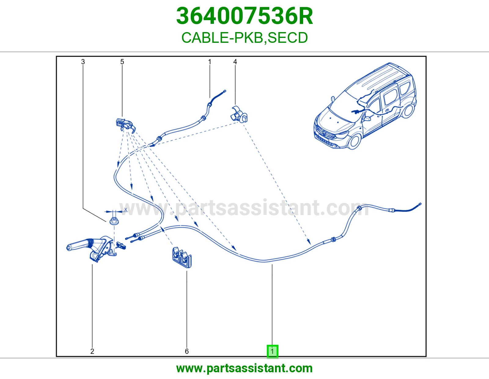 CABLE-PKB,SECD
