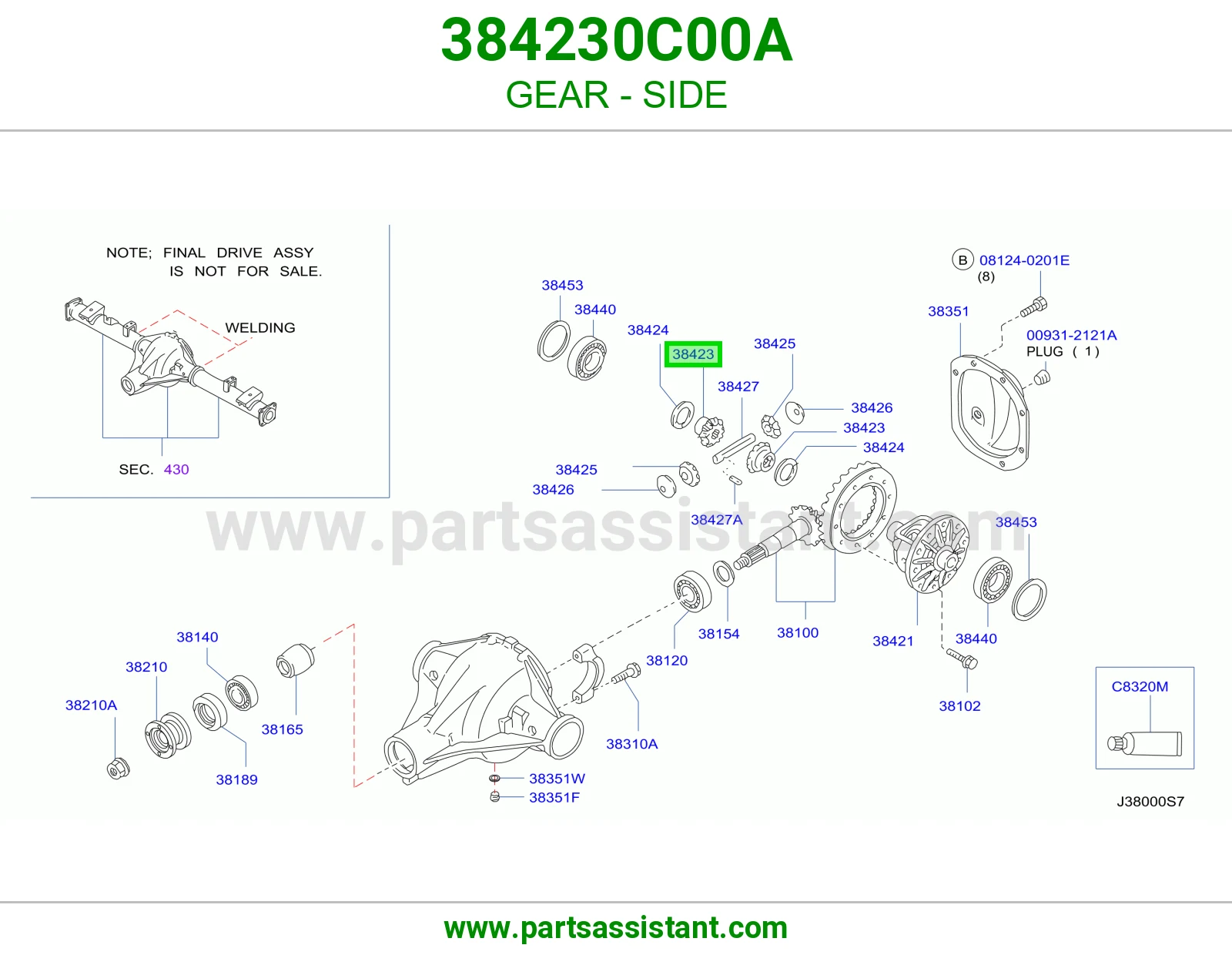 GEAR - SIDE