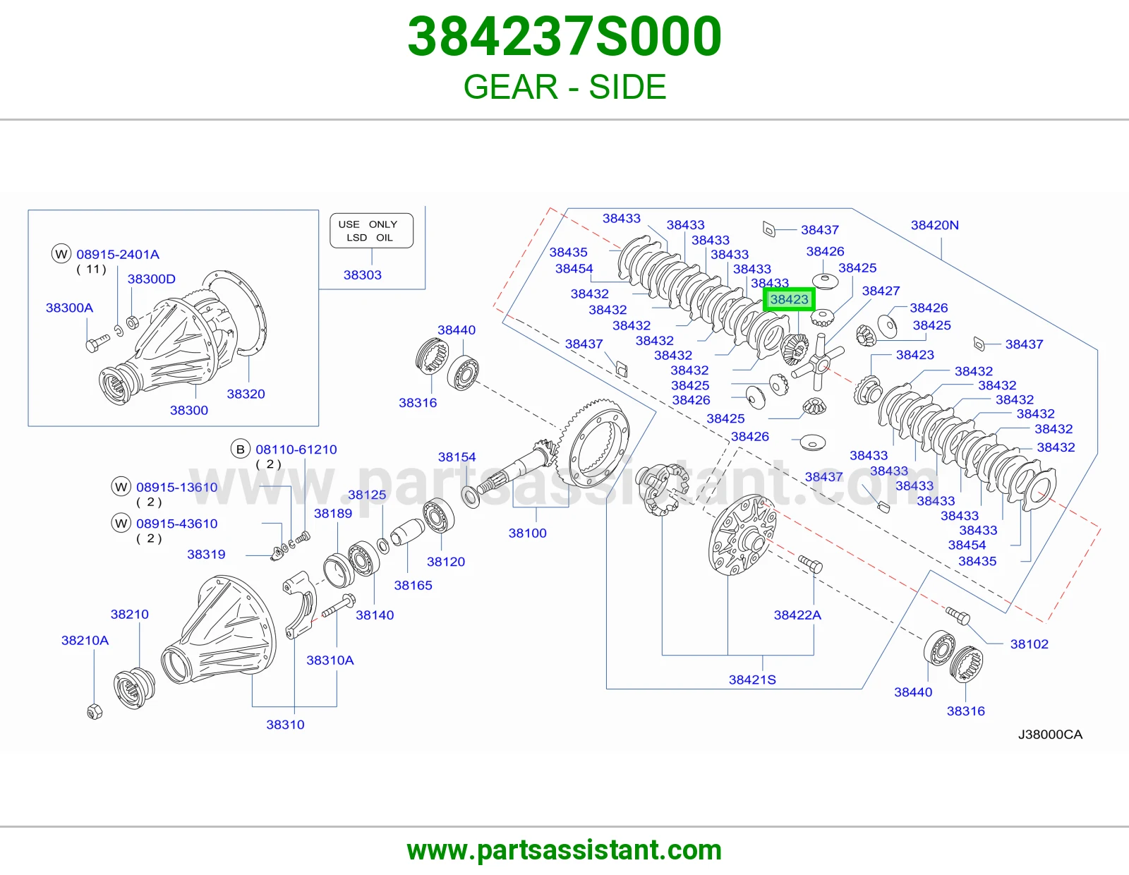 GEAR - SIDE