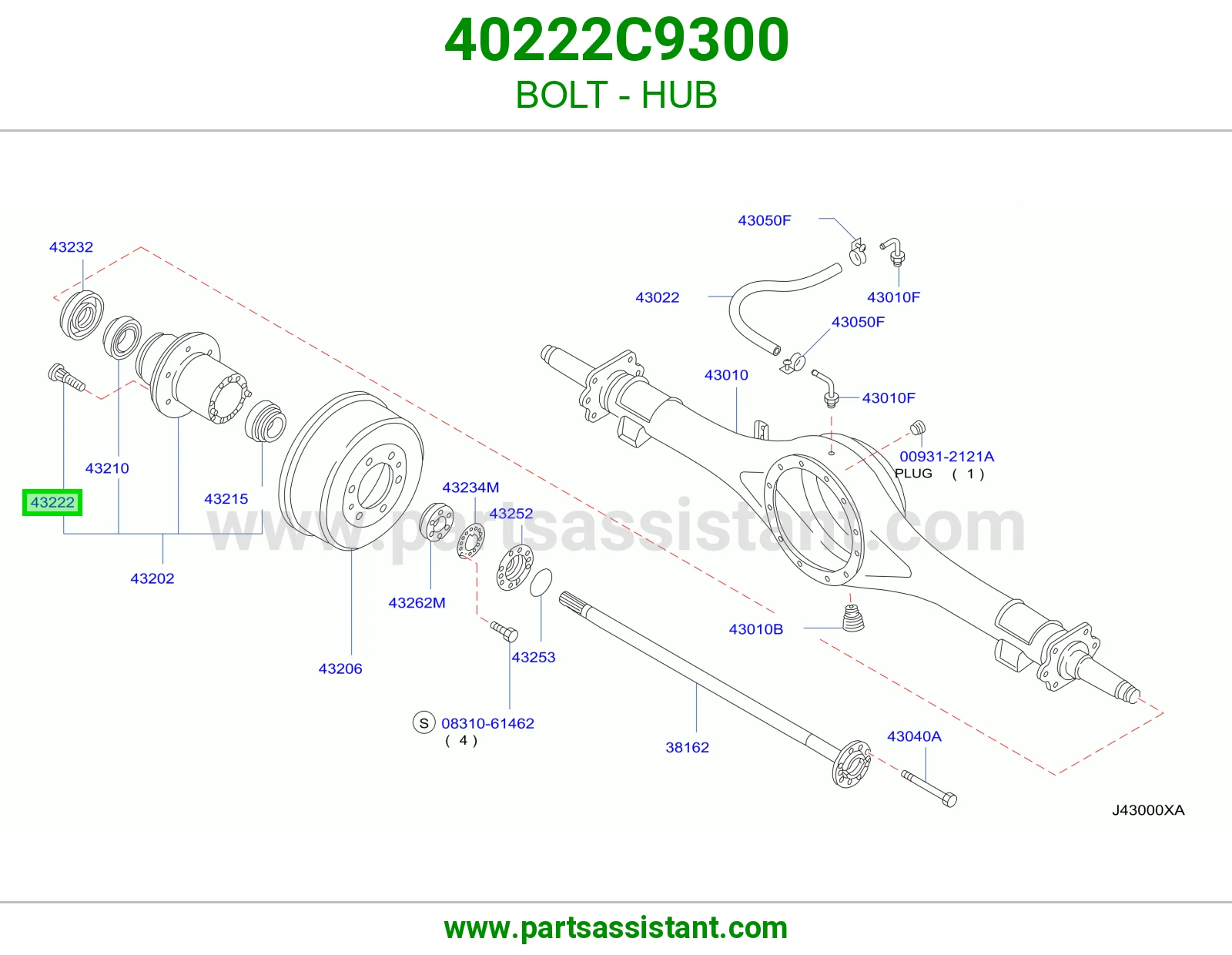 BOLT - HUB