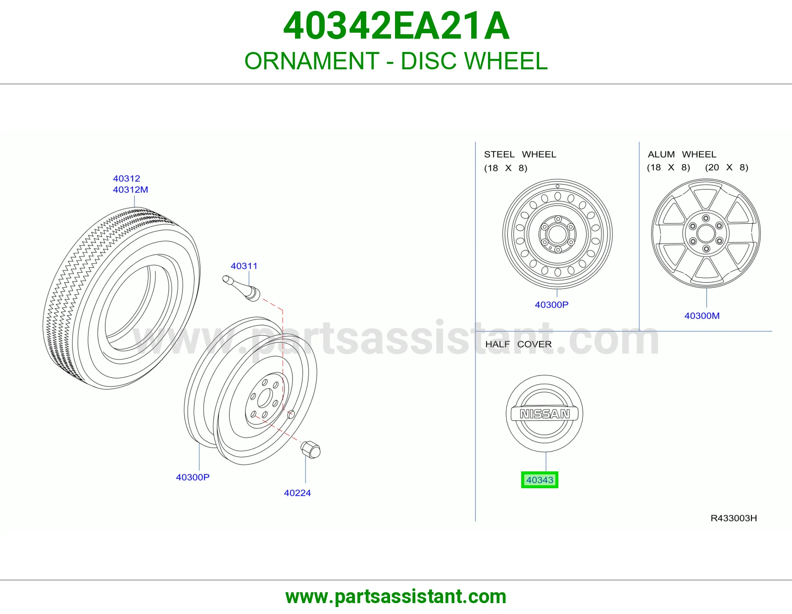 ORNAMENT - DISC WHEEL