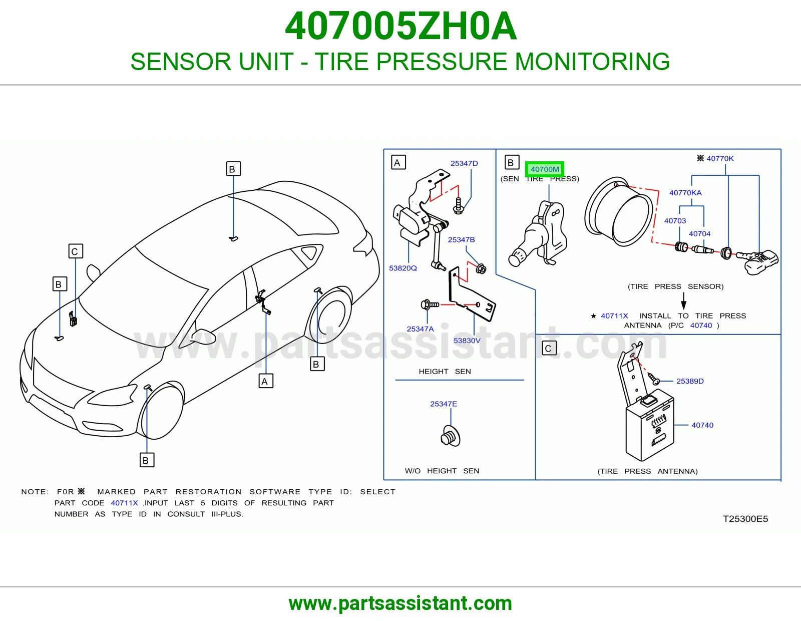 SENSOR UNIT - TIRE PRESSURE MONITORING
