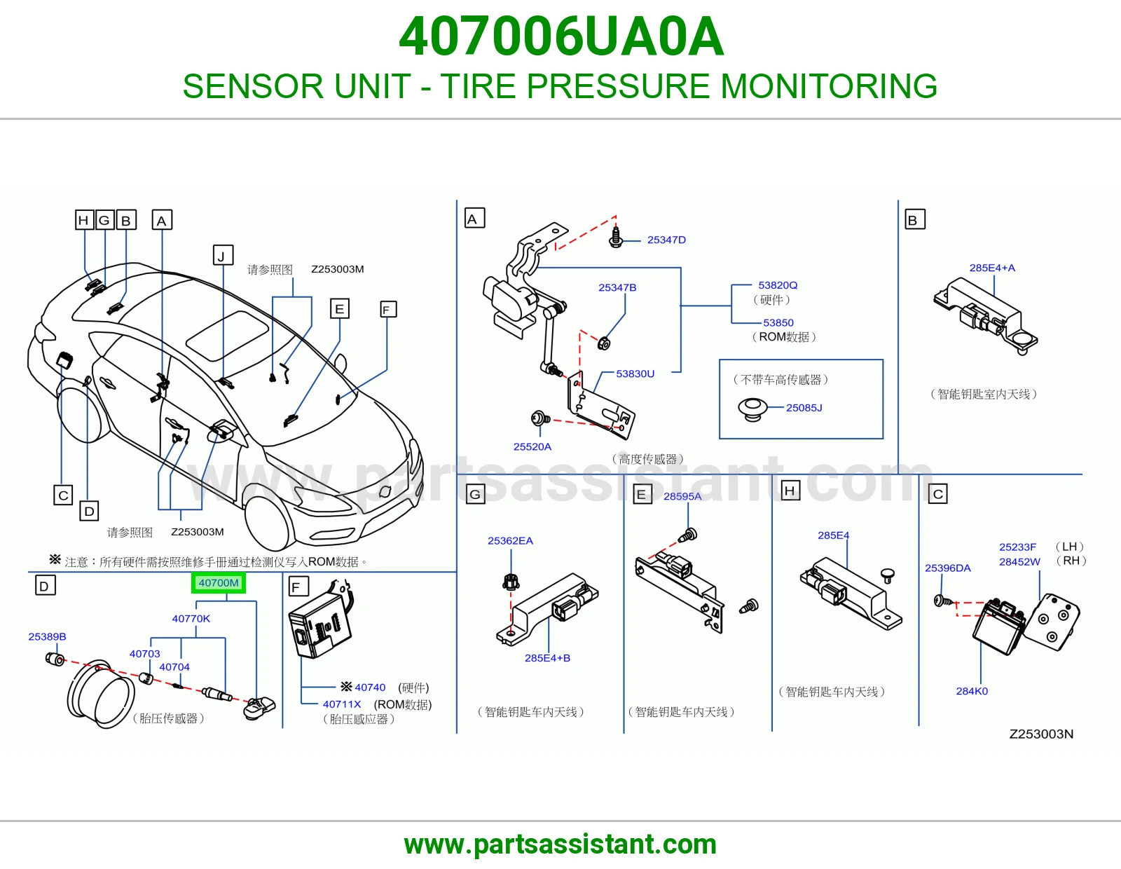 SENSOR UNIT - TIRE PRESSURE MONITORING