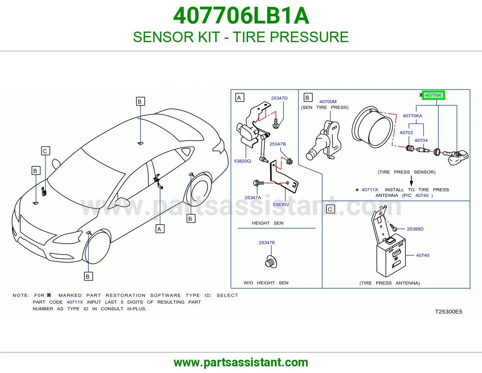 SENSOR KIT - TIRE PRESSURE