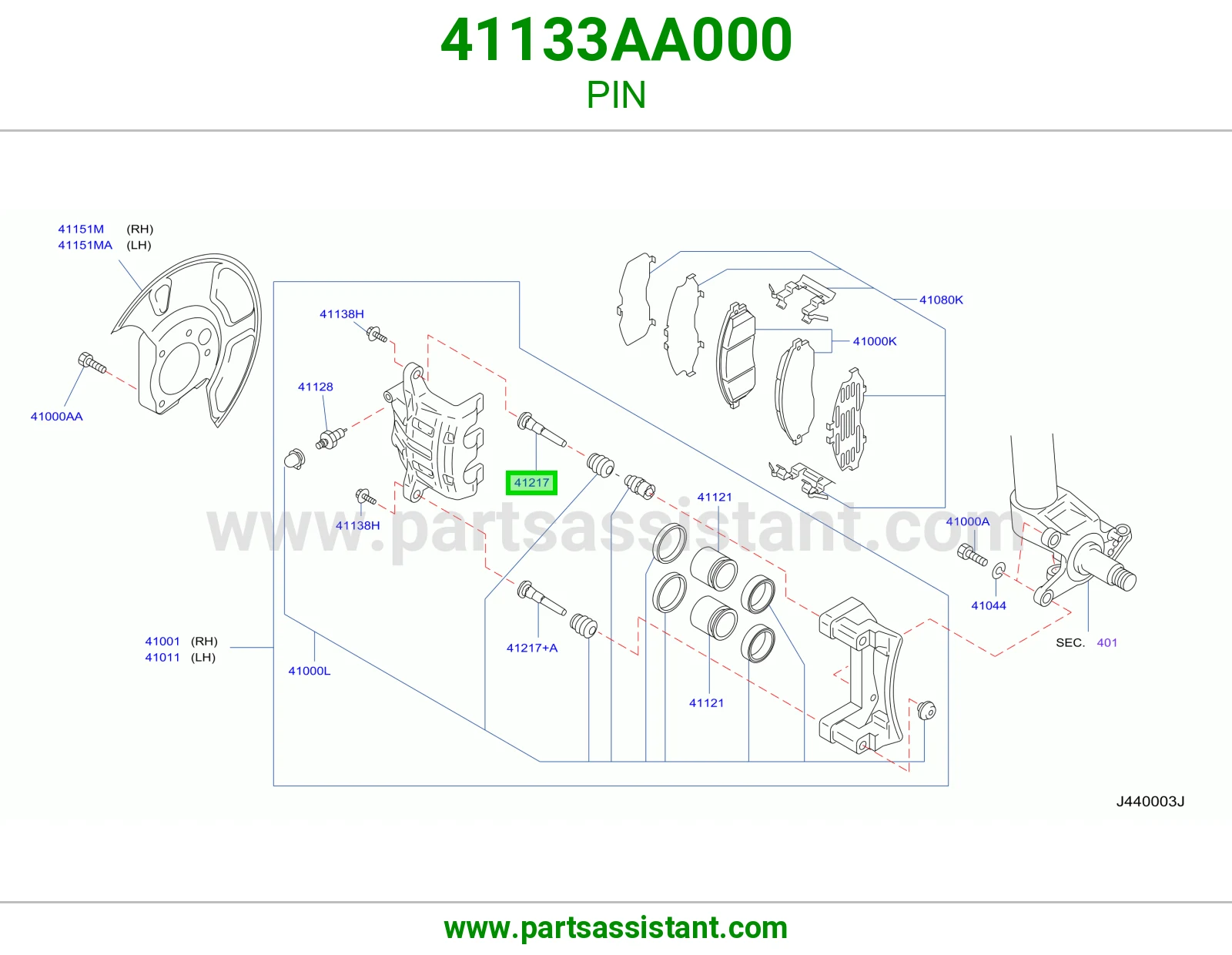 PIN