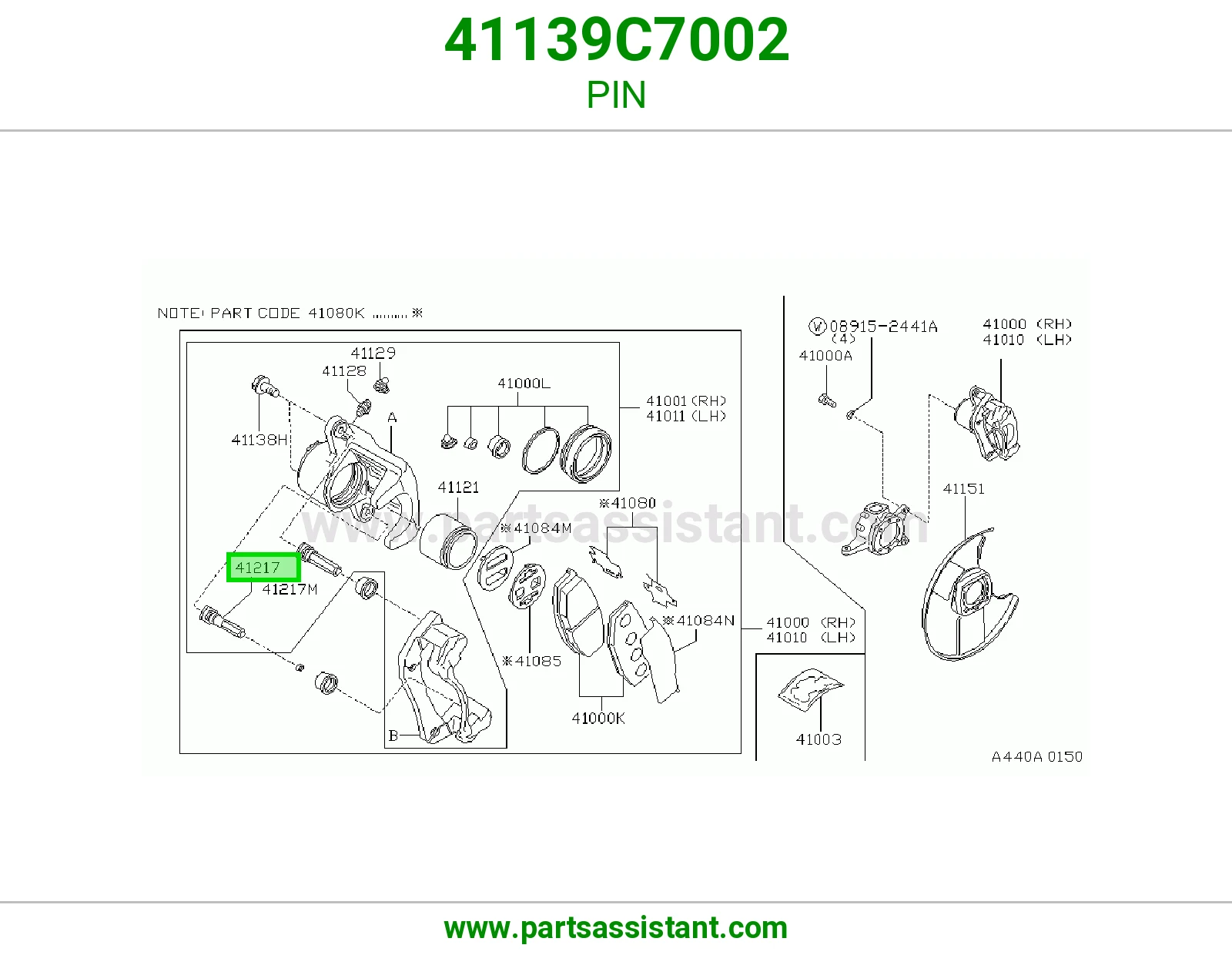 PIN