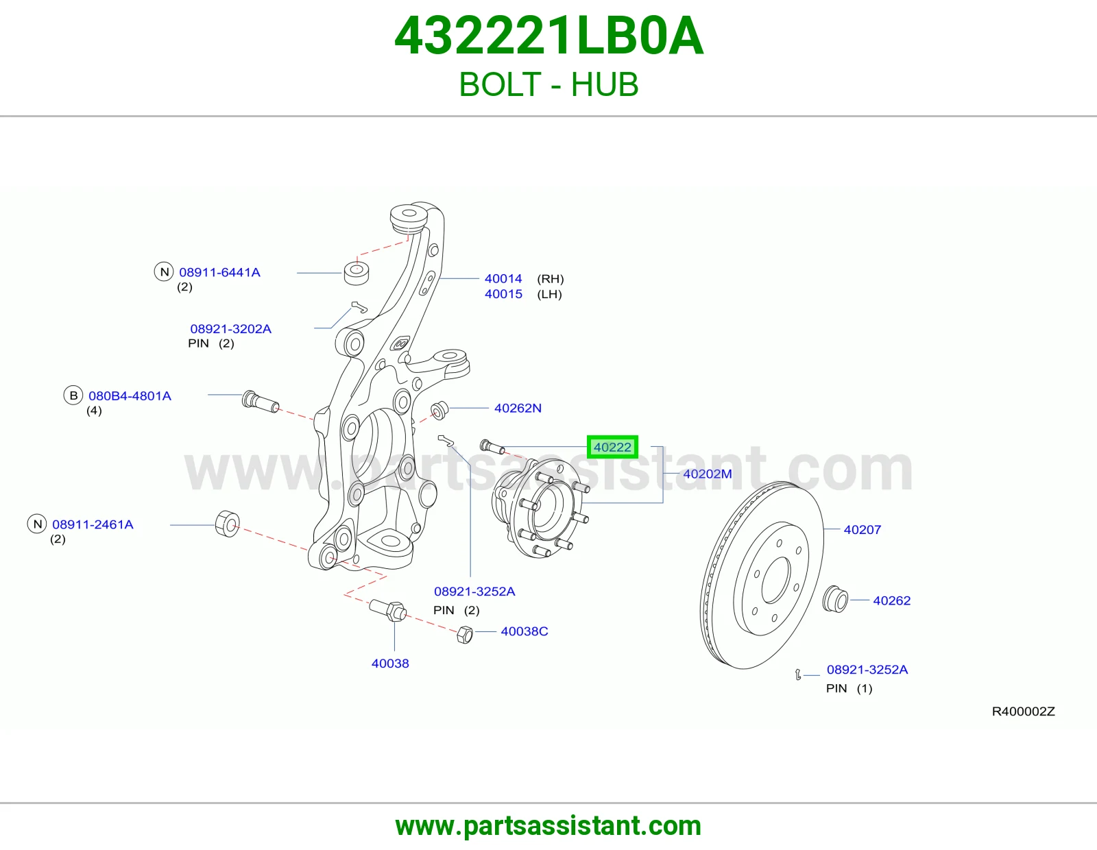 BOLT - HUB