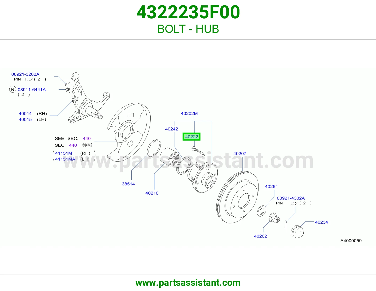 BOLT - HUB