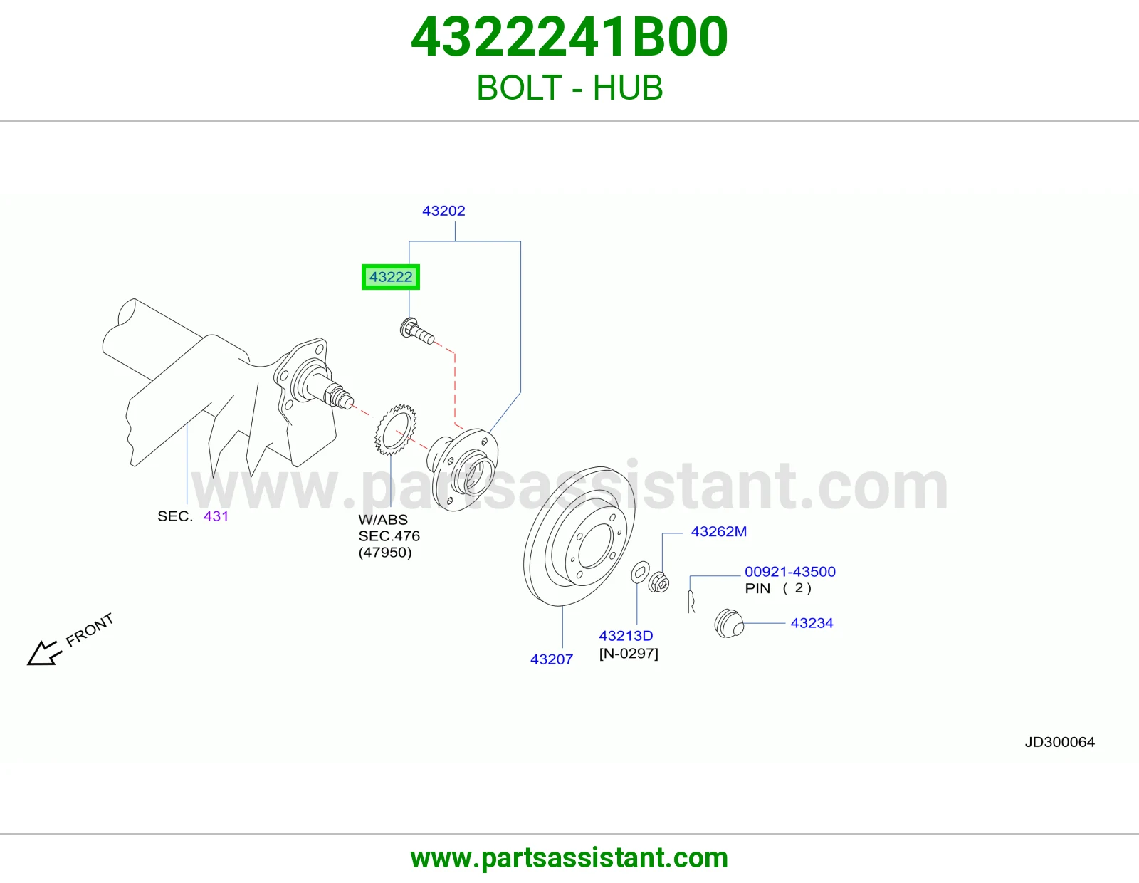 BOLT - HUB