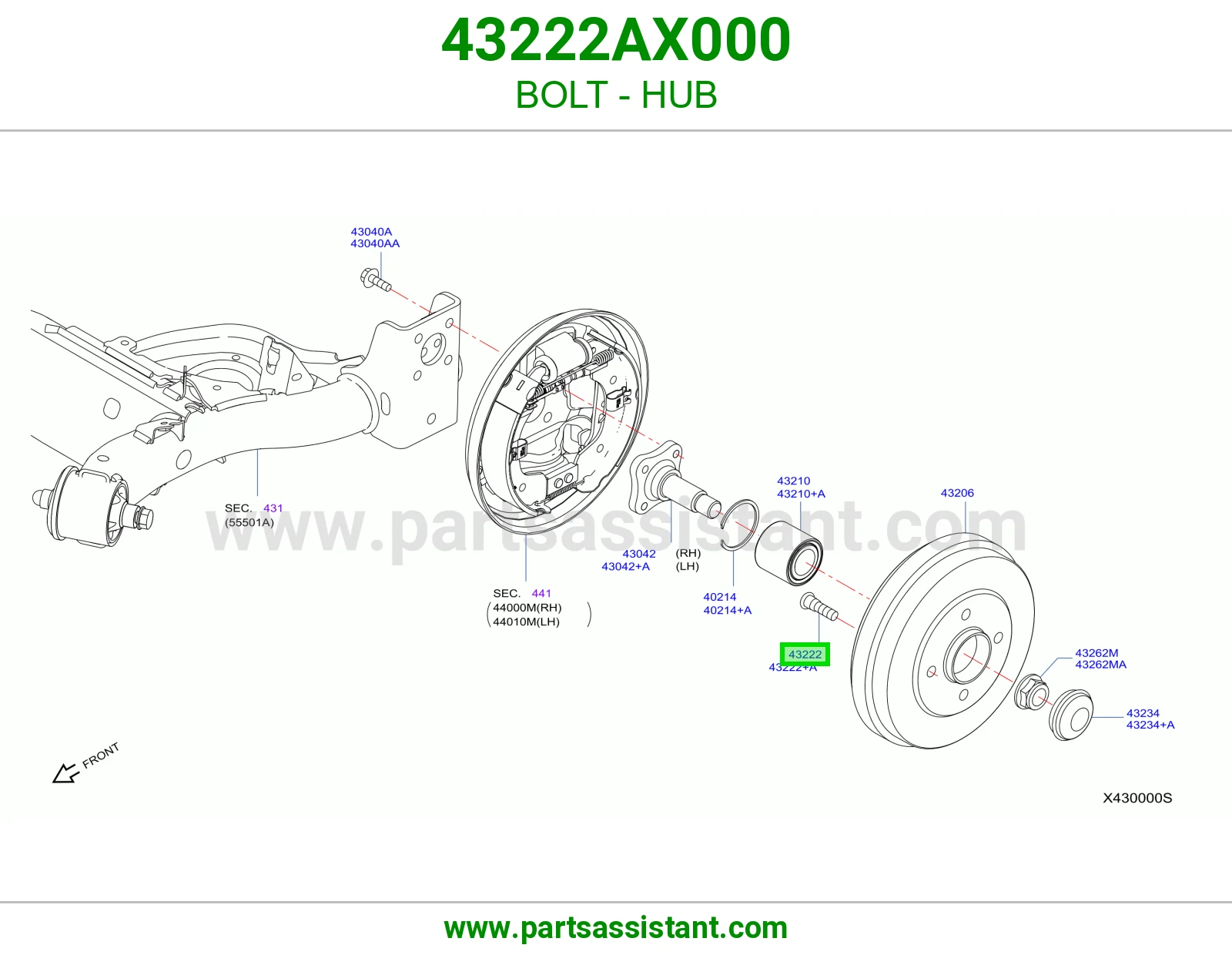 BOLT - HUB
