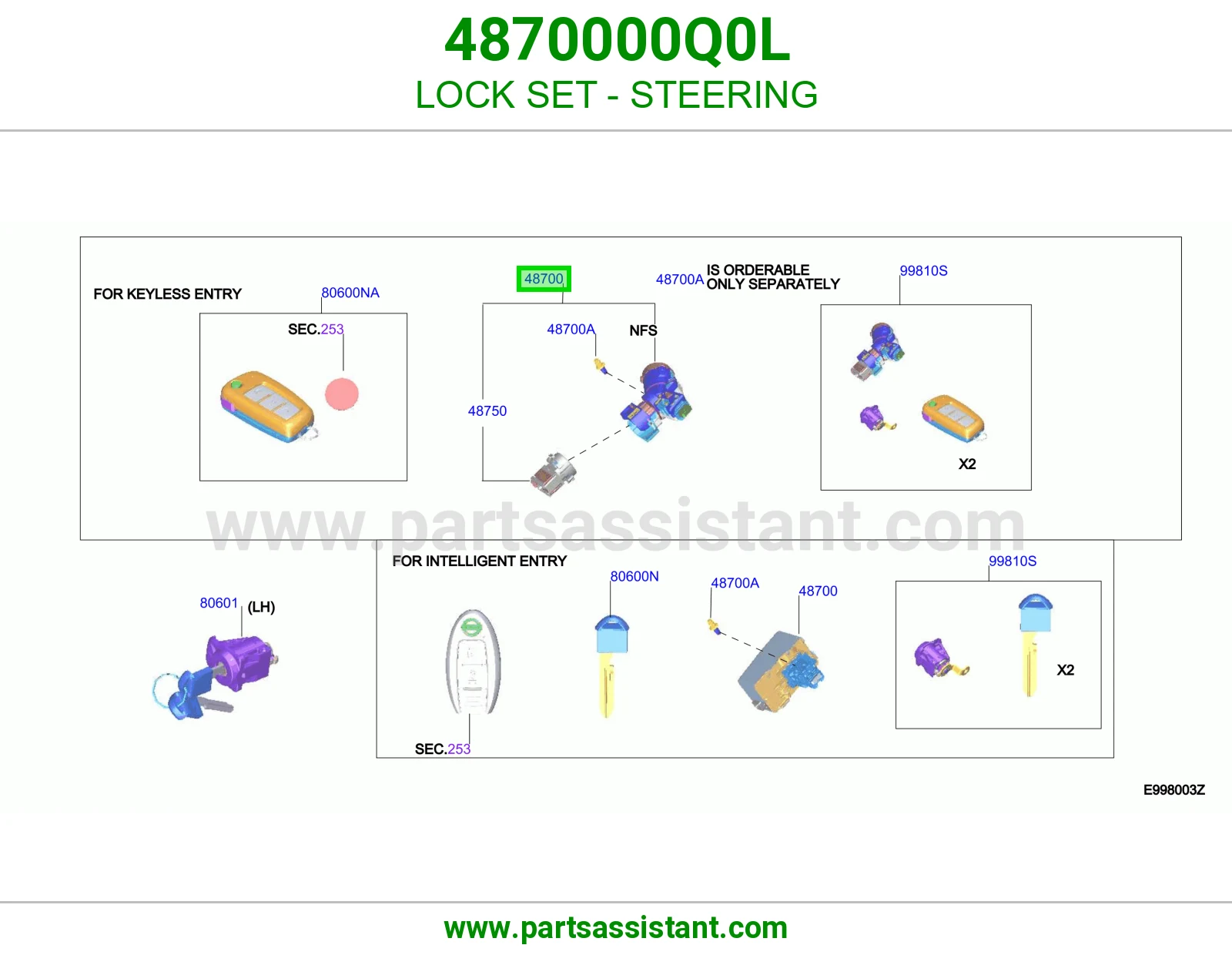 LOCK SET - STEERING