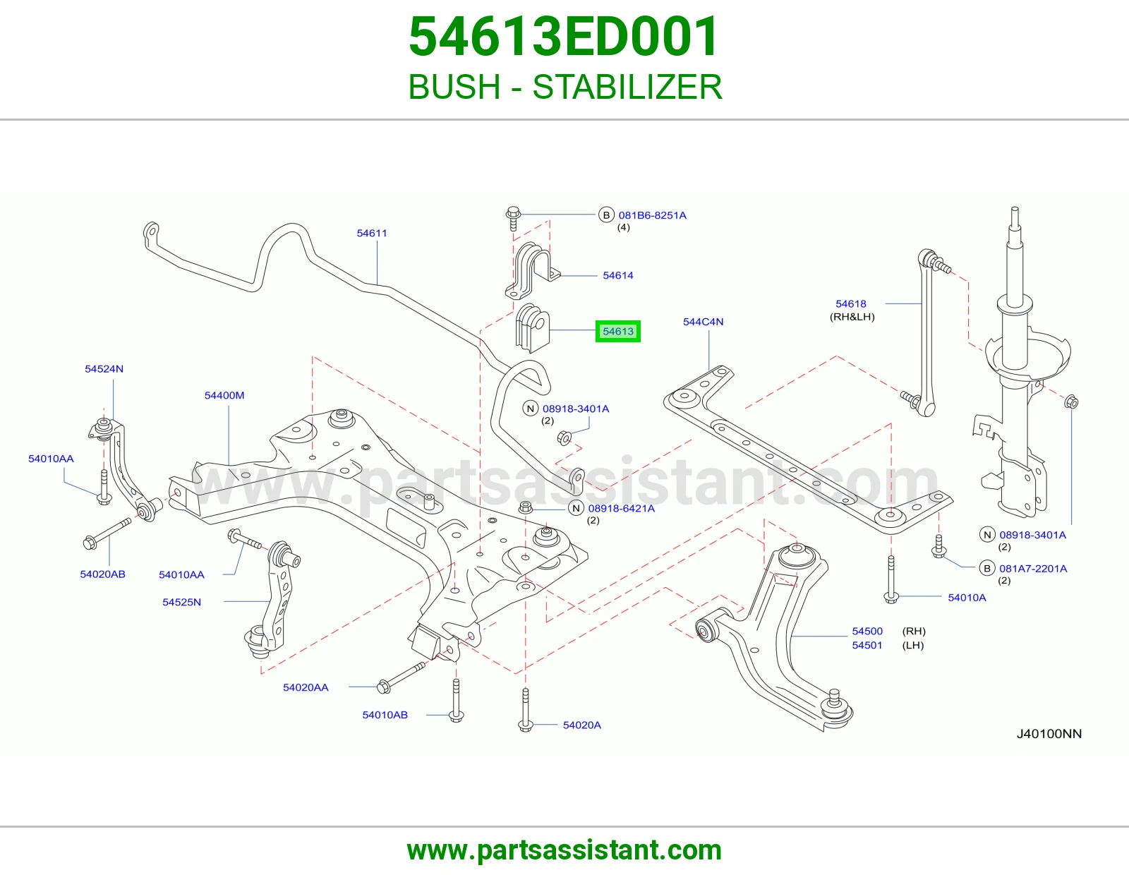 BUSH - STABILIZER