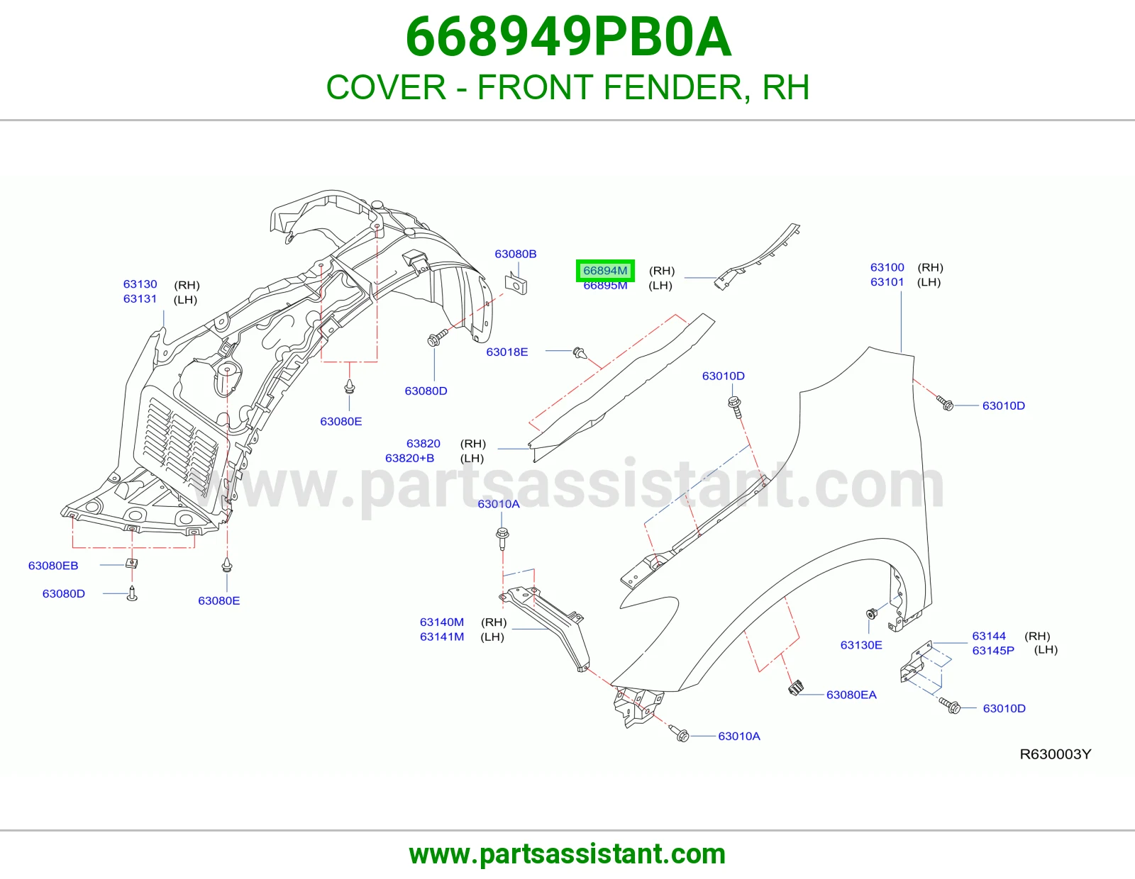 COVER - FRONT FENDER, RH