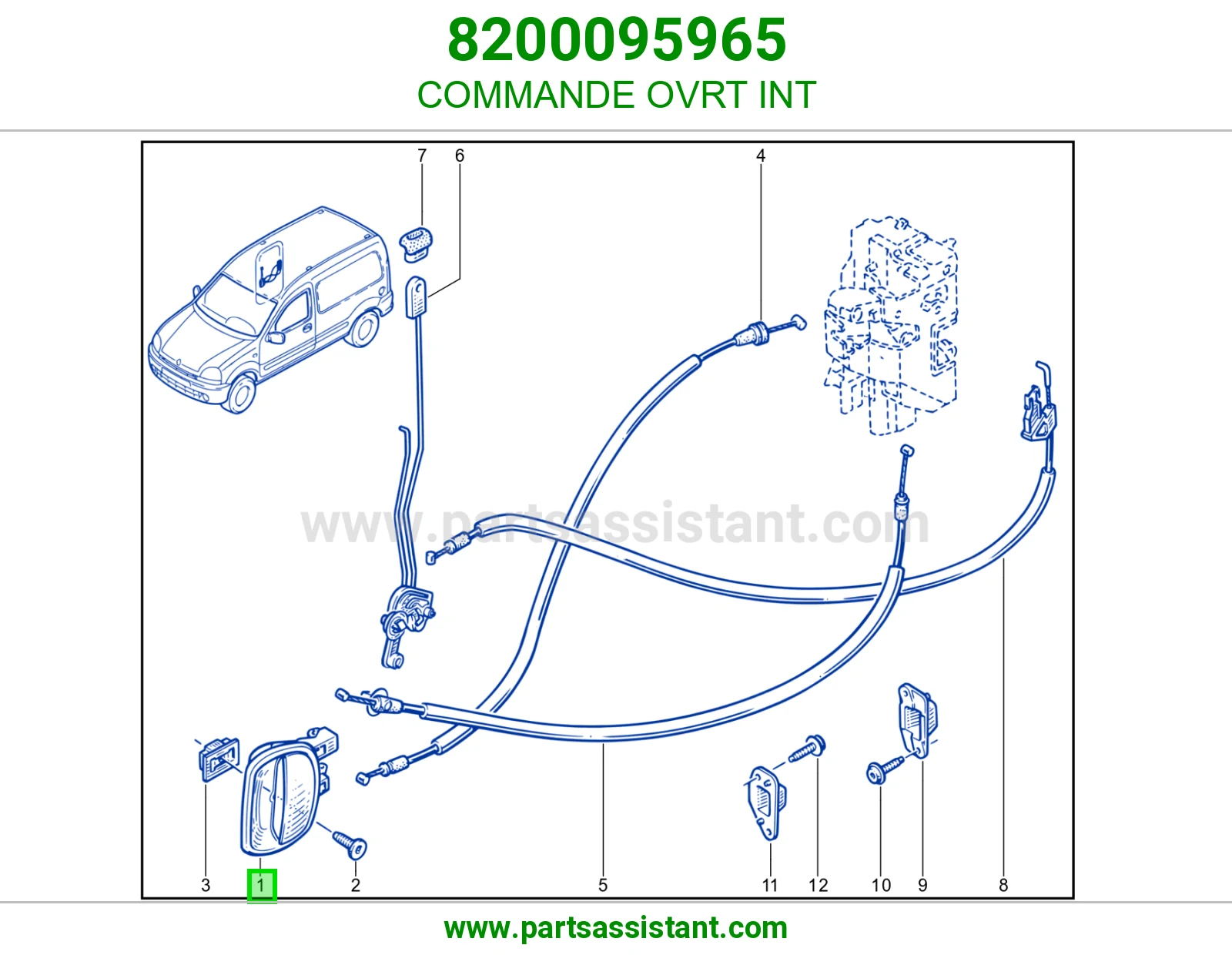 COMMANDE OVRT INT