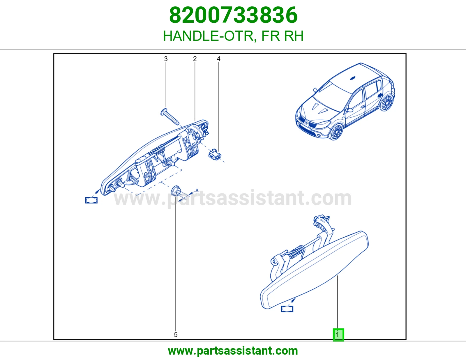 HANDLE-OTR, FR RH