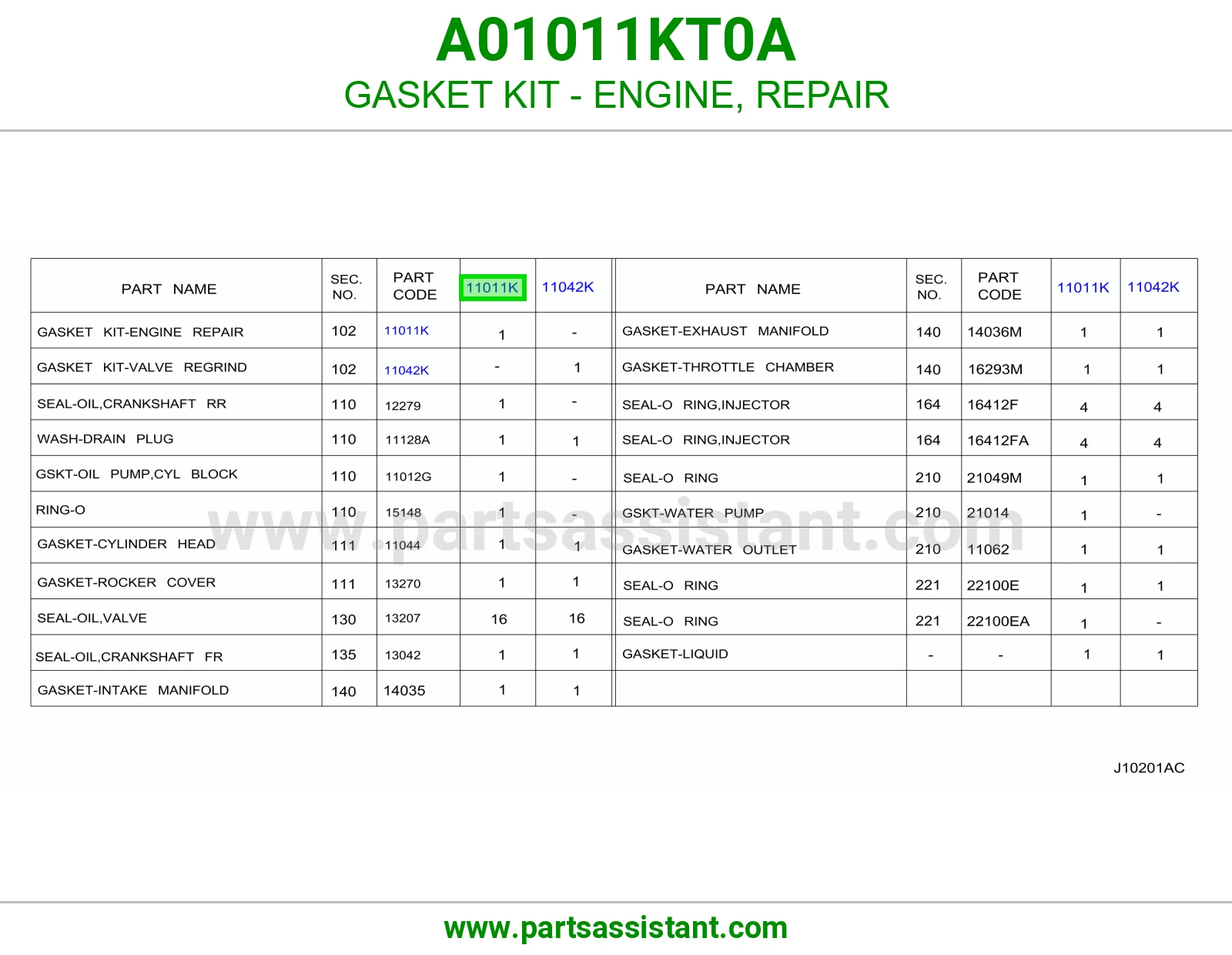 GASKET KIT - ENGINE, REPAIR