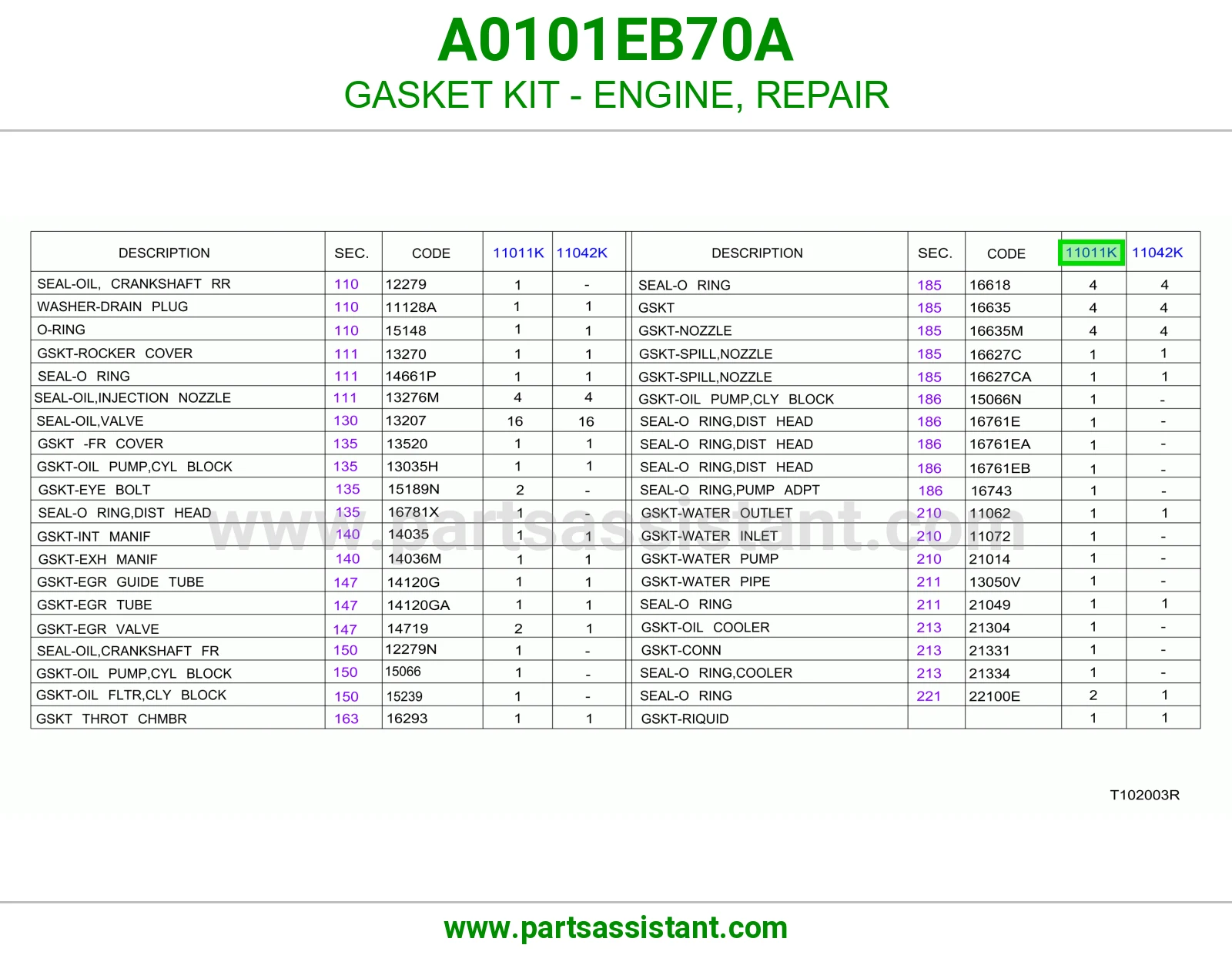 GASKET KIT - ENGINE, REPAIR