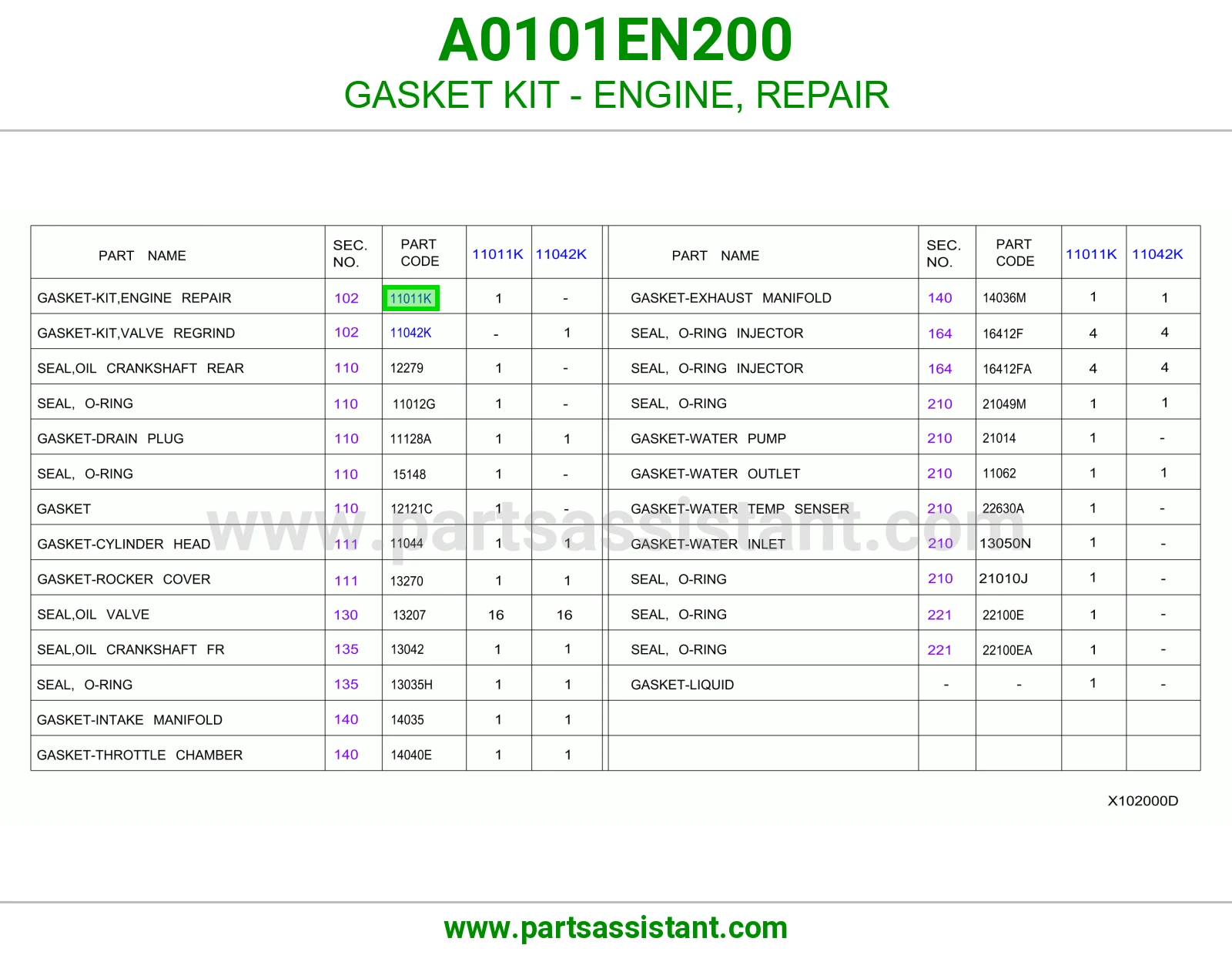 GASKET KIT - ENGINE, REPAIR
