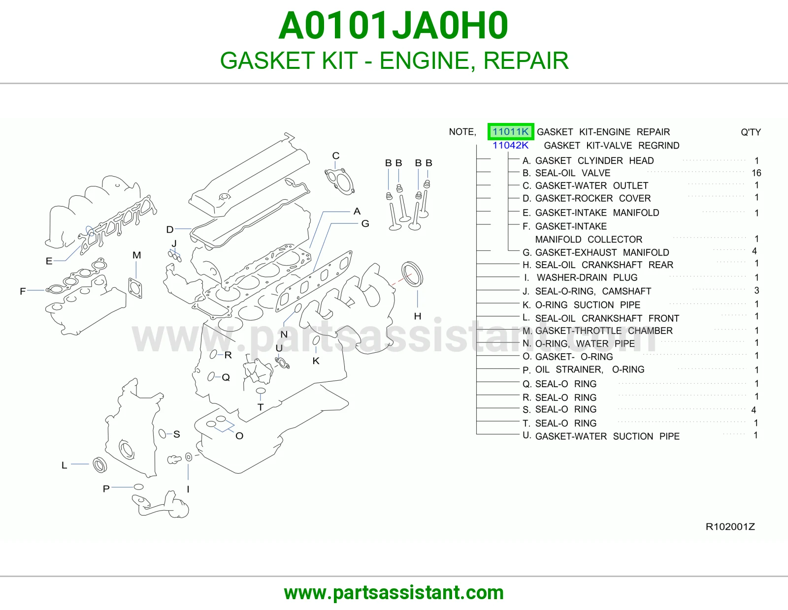 GASKET KIT - ENGINE, REPAIR