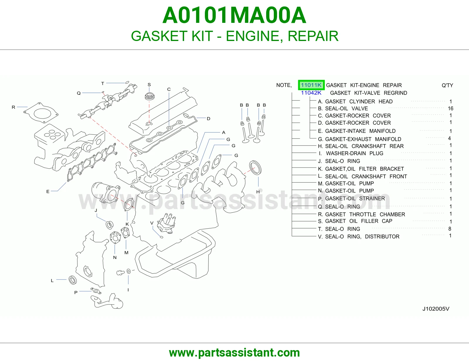 GASKET KIT - ENGINE, REPAIR