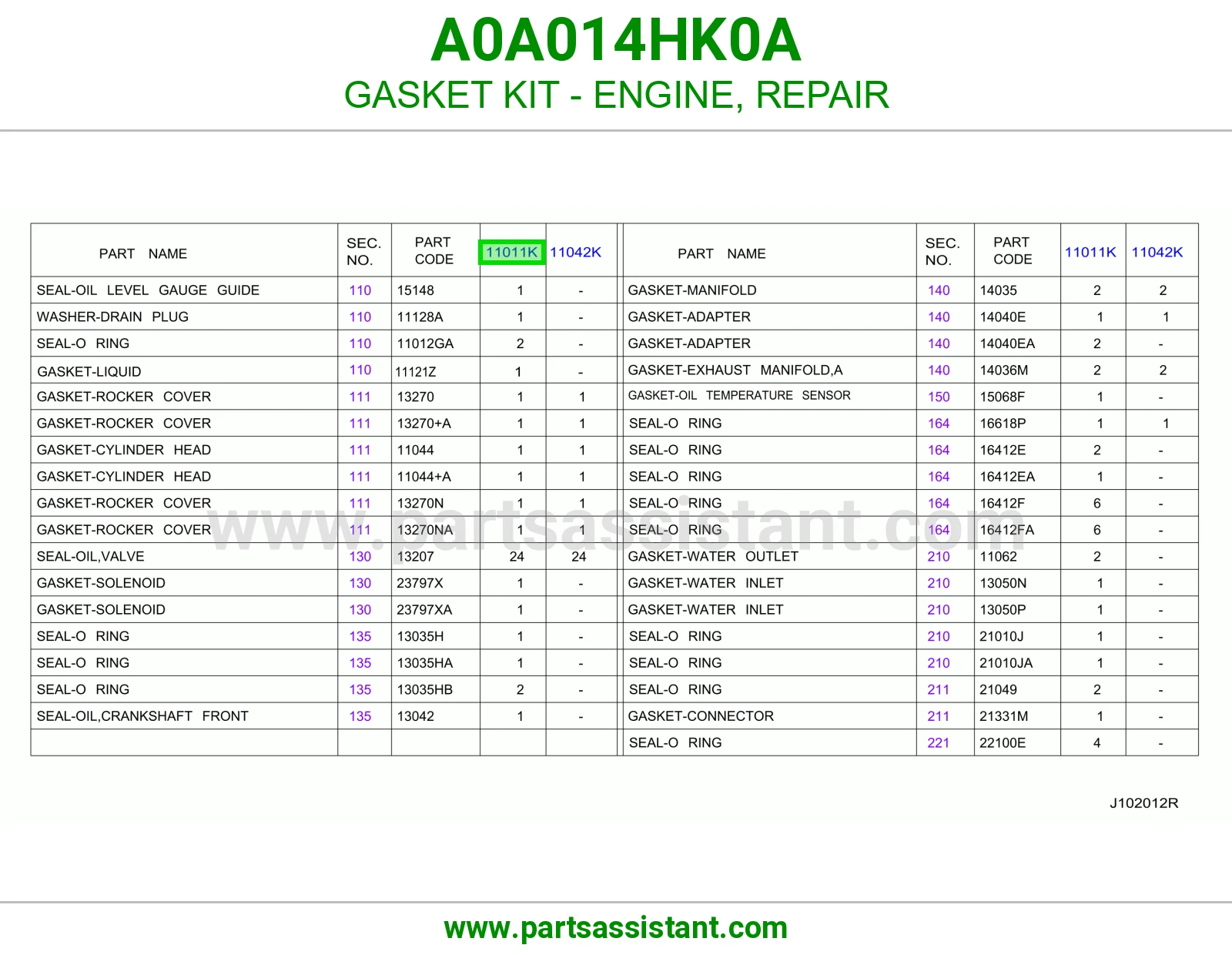 GASKET KIT - ENGINE, REPAIR