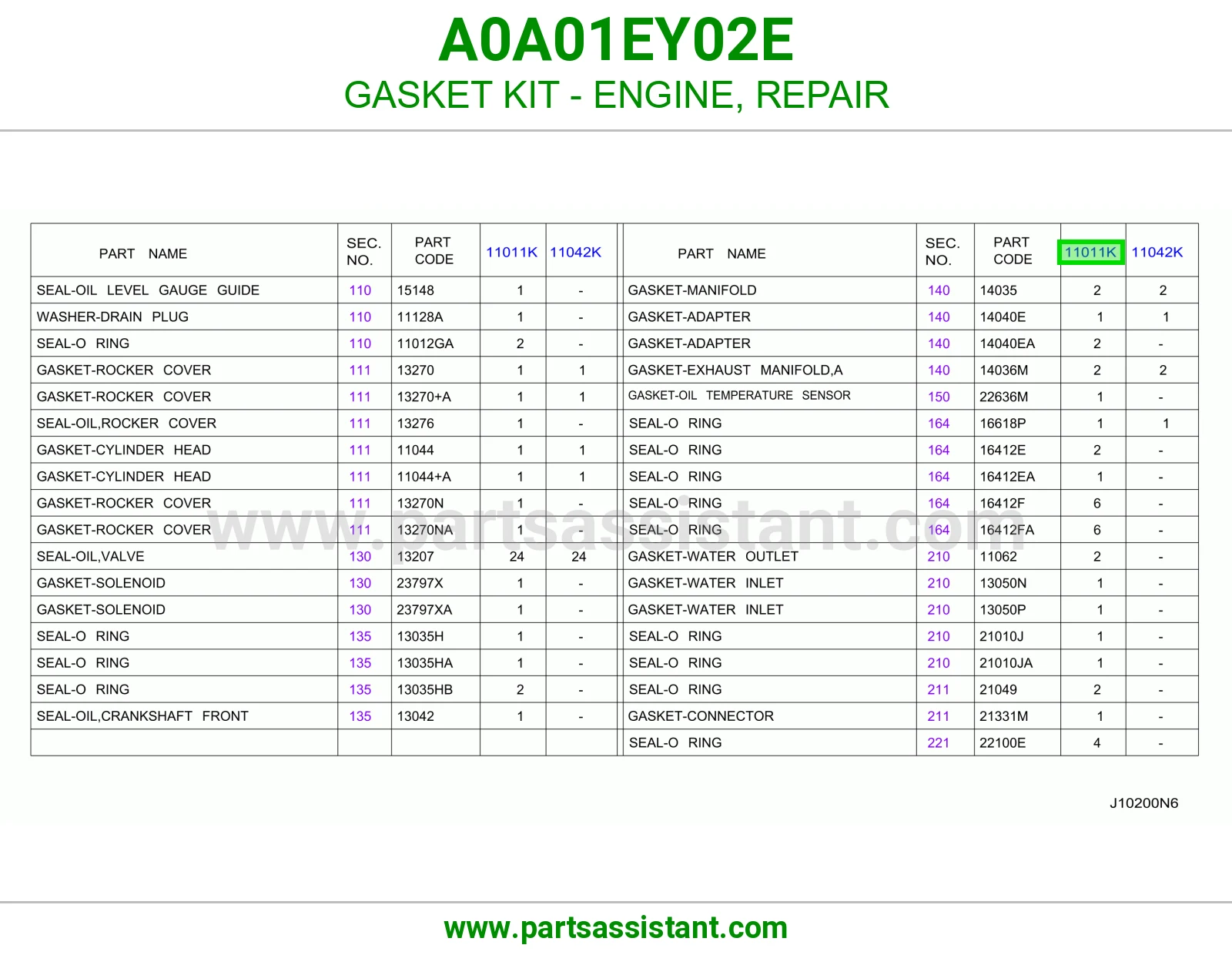 GASKET KIT - ENGINE, REPAIR