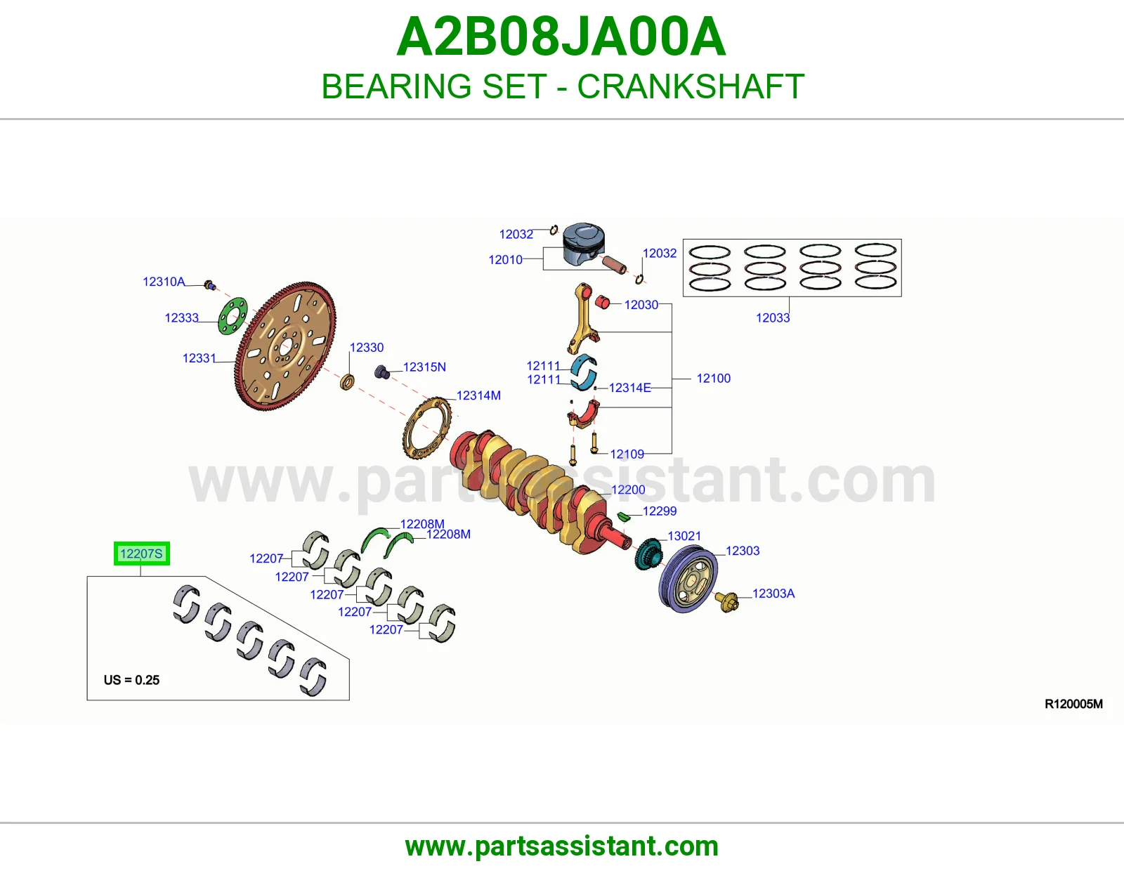 BEARING SET - CRANKSHAFT