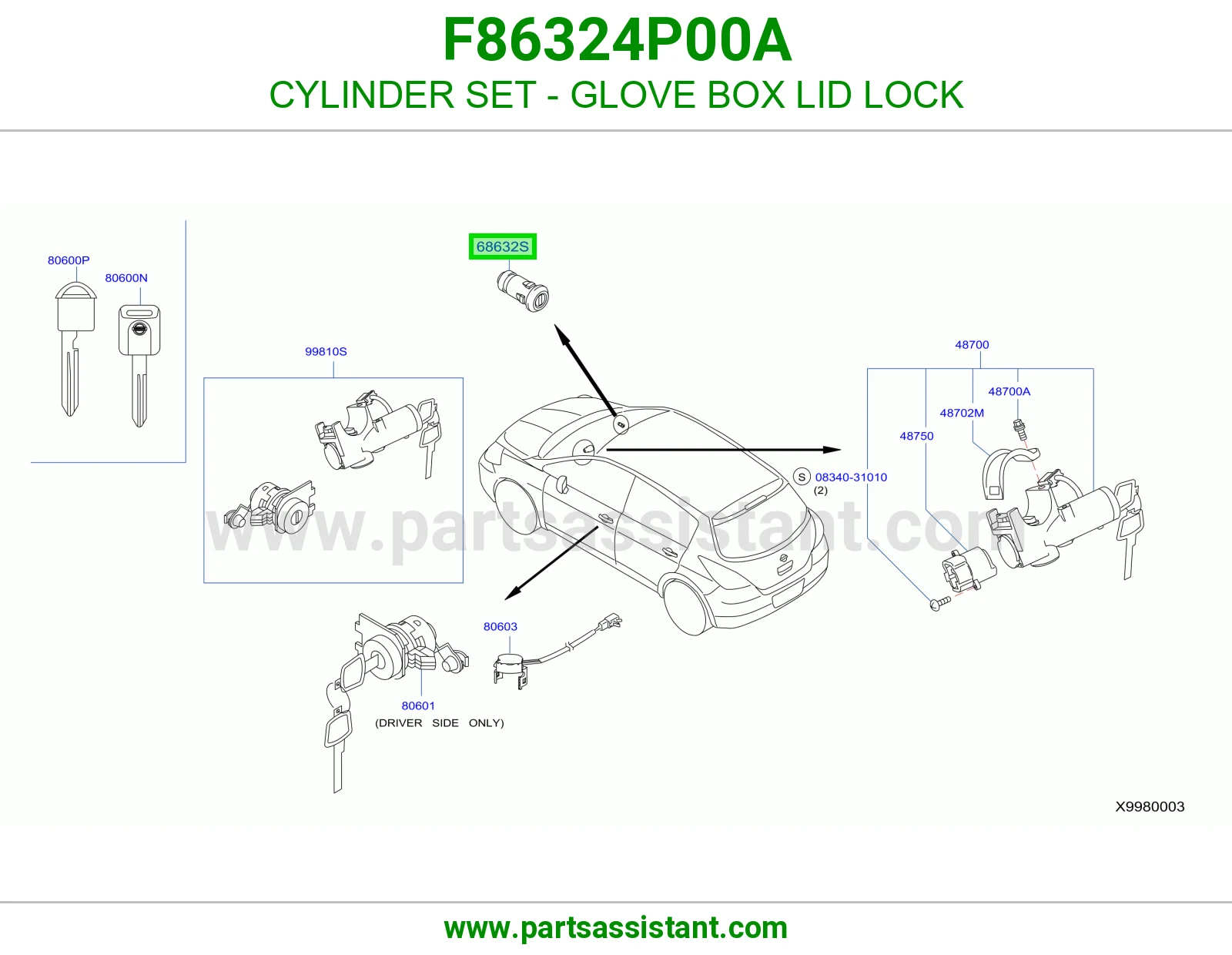 CYLINDER SET - GLOVE BOX LID LOCK