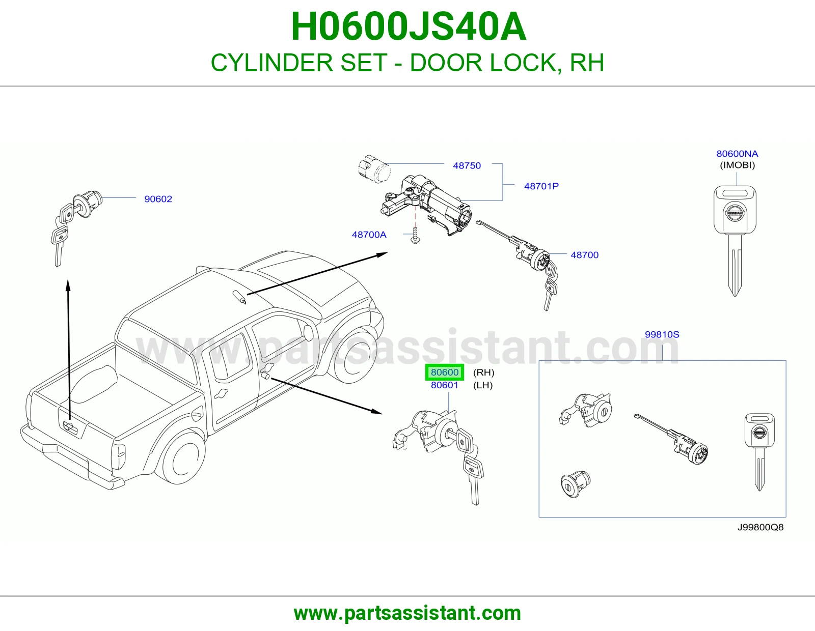 CYLINDER SET - DOOR LOCK, RH