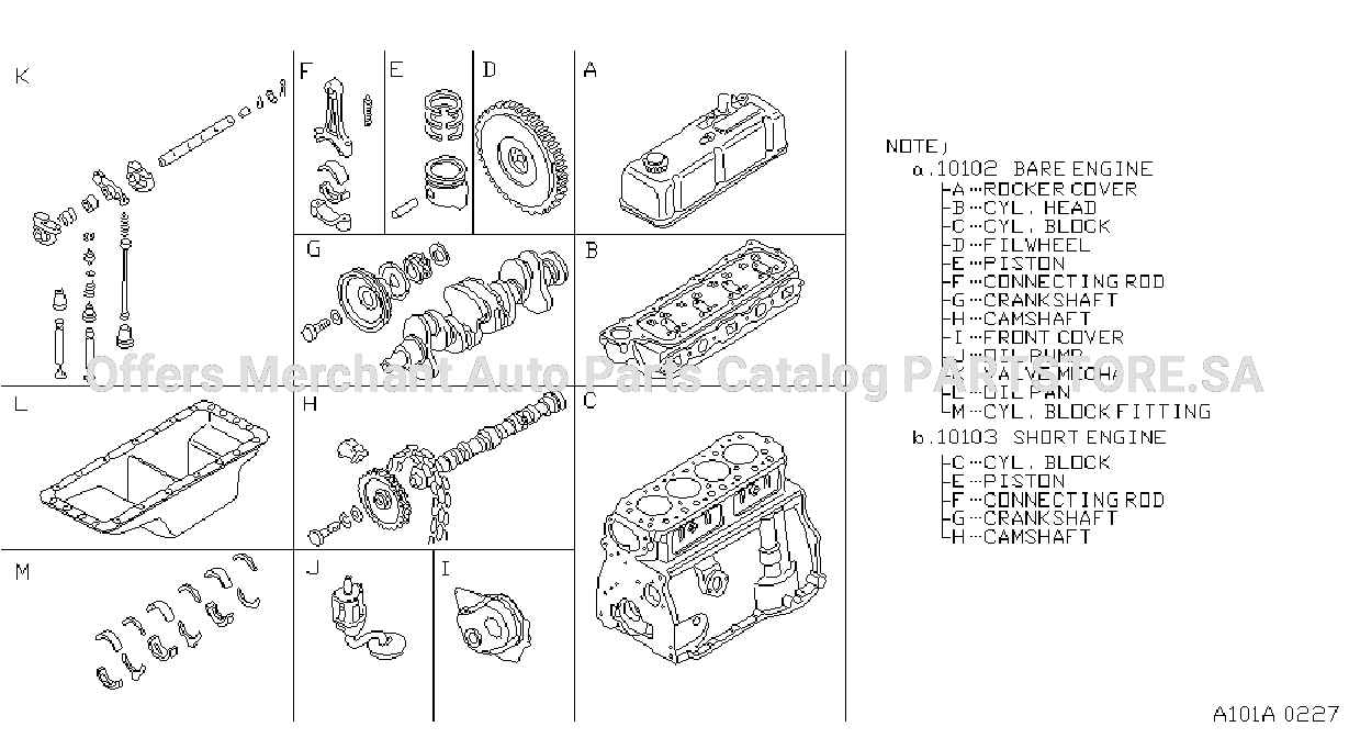 Bare Short Engine