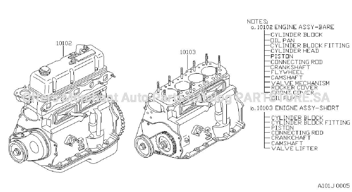 Bare Short Engine