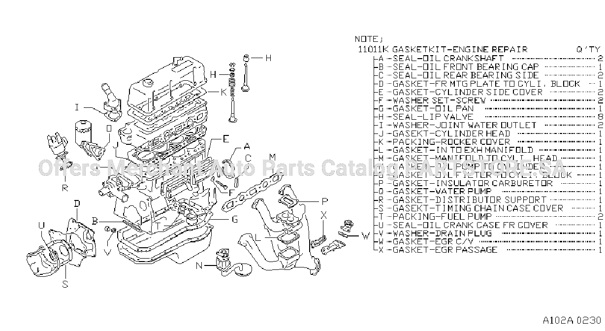 Engine Gasket Kit