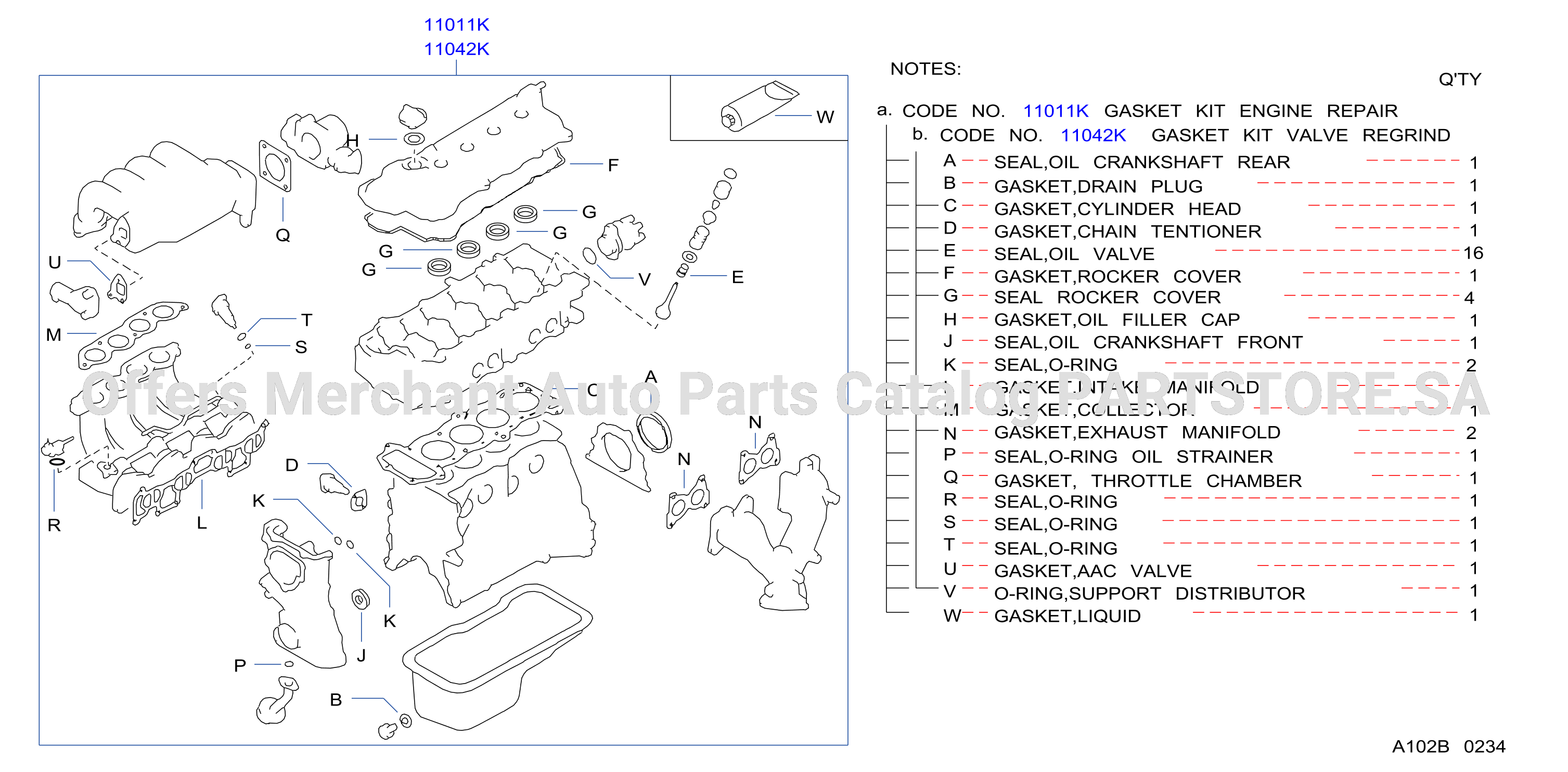 Engine Gasket Kit