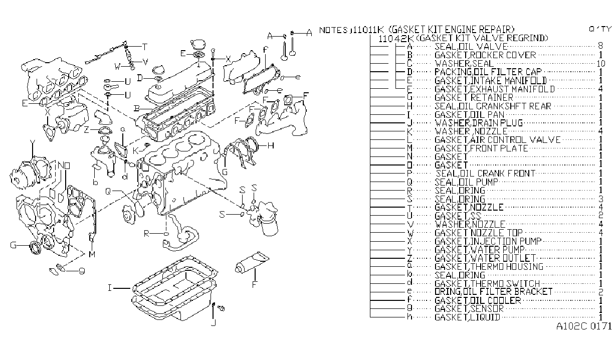 Engine Gasket Kit