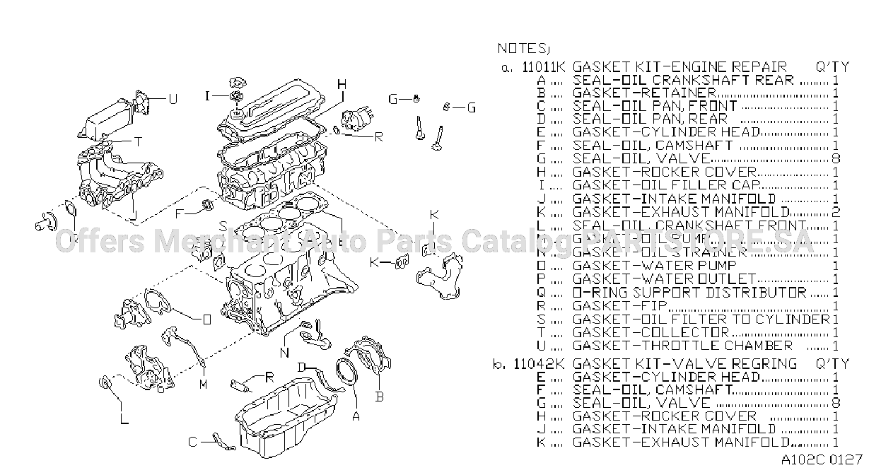 Engine Gasket Kit