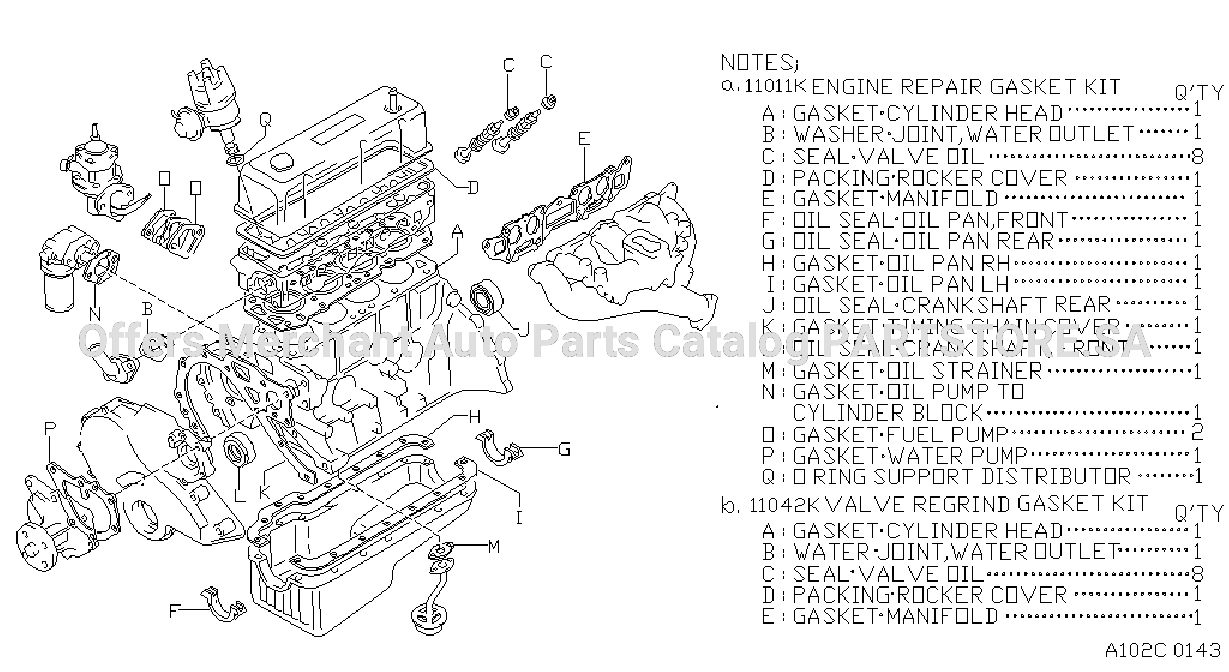 Engine Gasket Kit