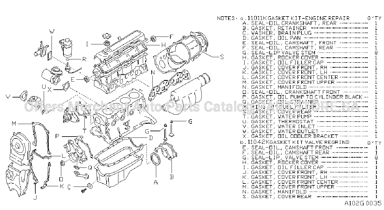 Engine Gasket Kit