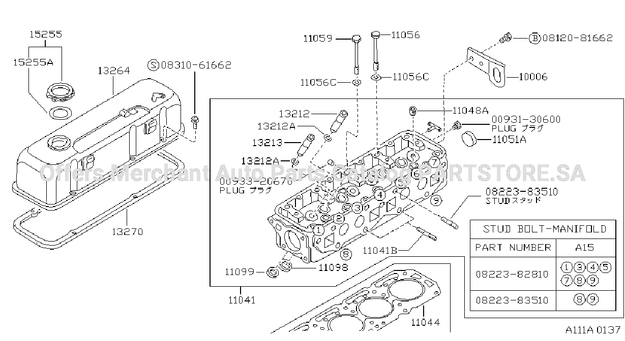 Cylinder Head Rocker Cover