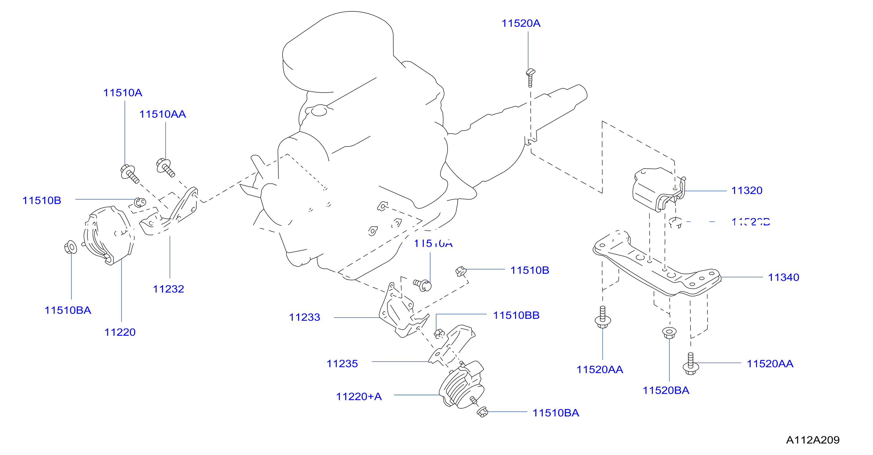 Engine Transmission Mounting