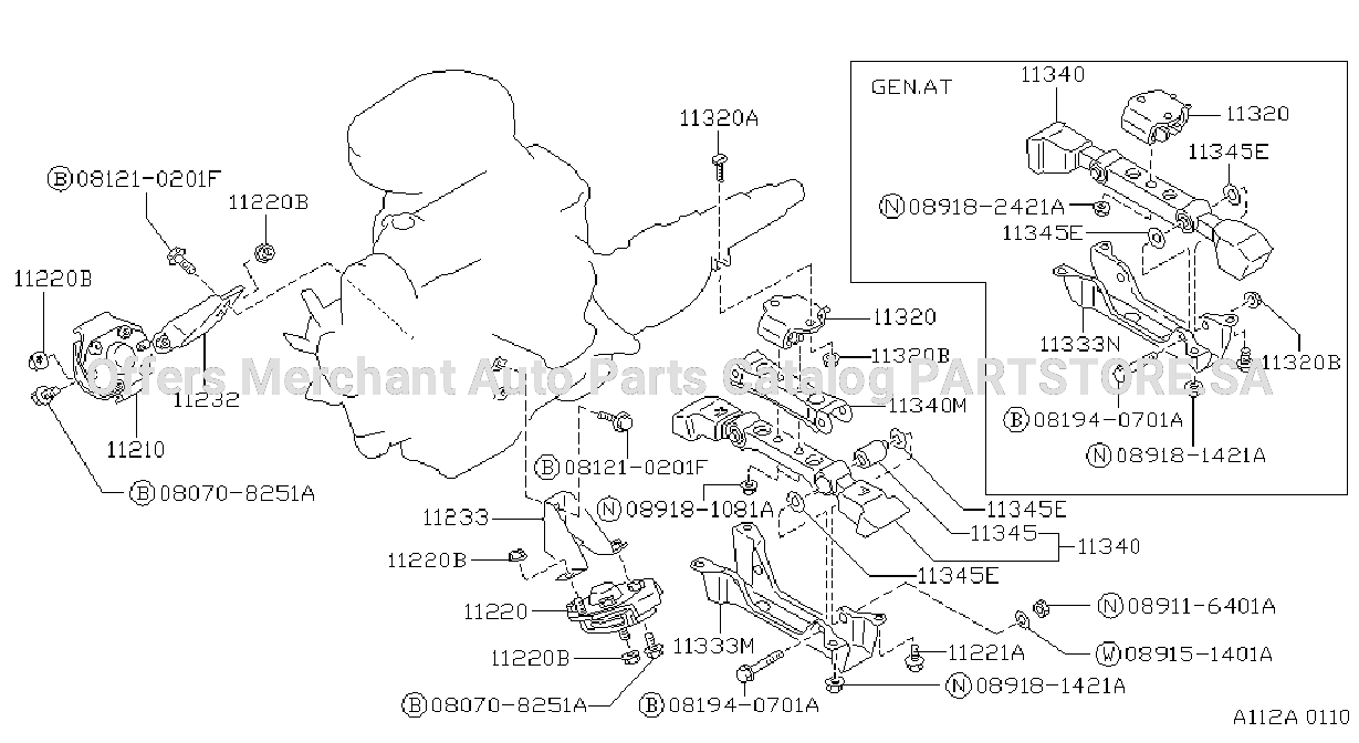 Engine Transmission Mounting