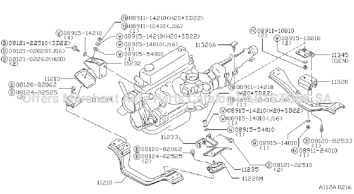 Engine Transmission Mounting