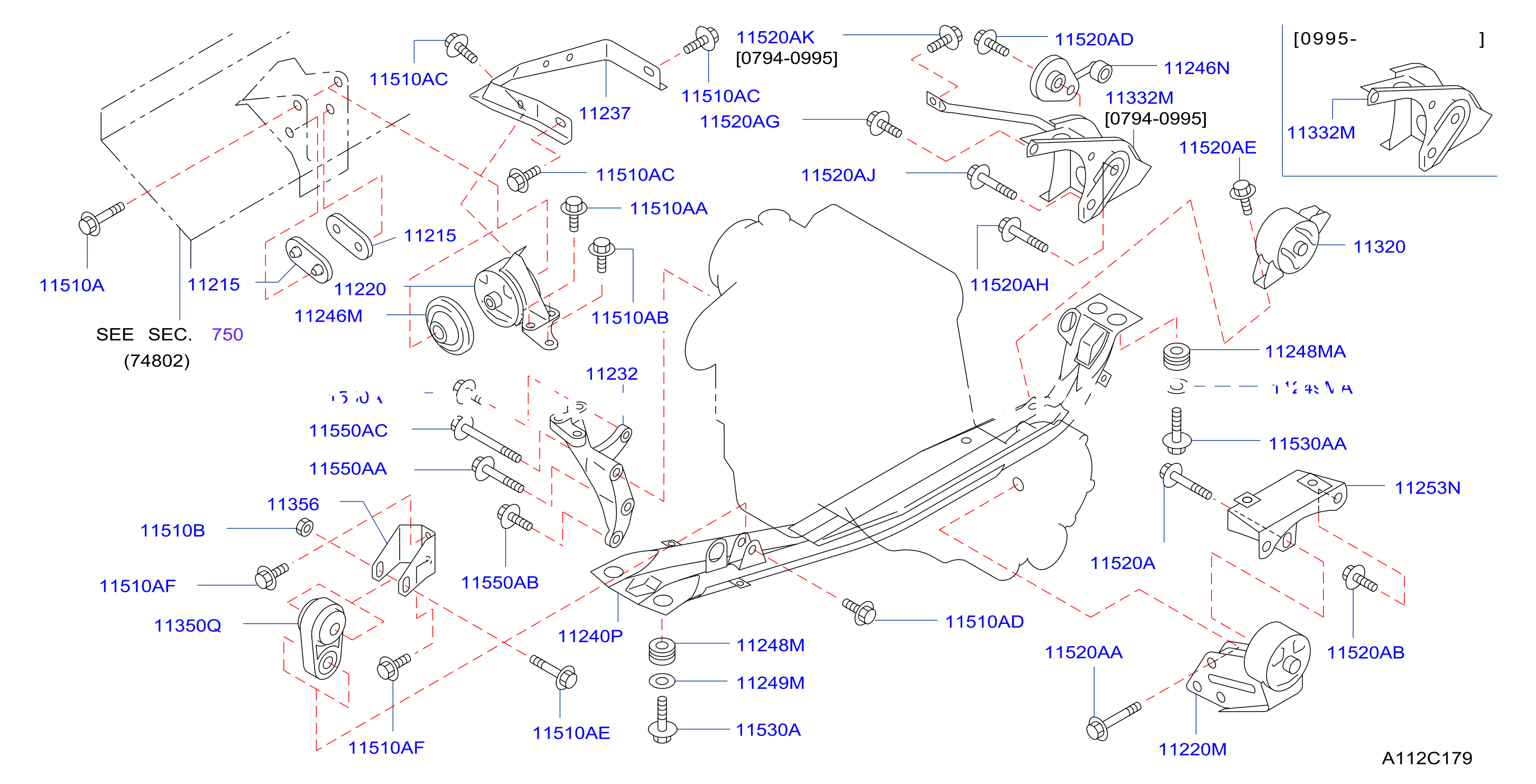 Engine Transmission Mounting