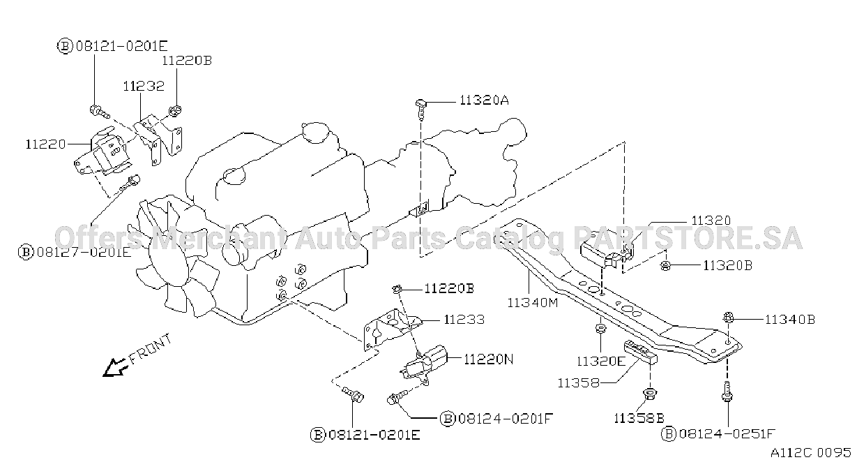 Engine Transmission Mounting