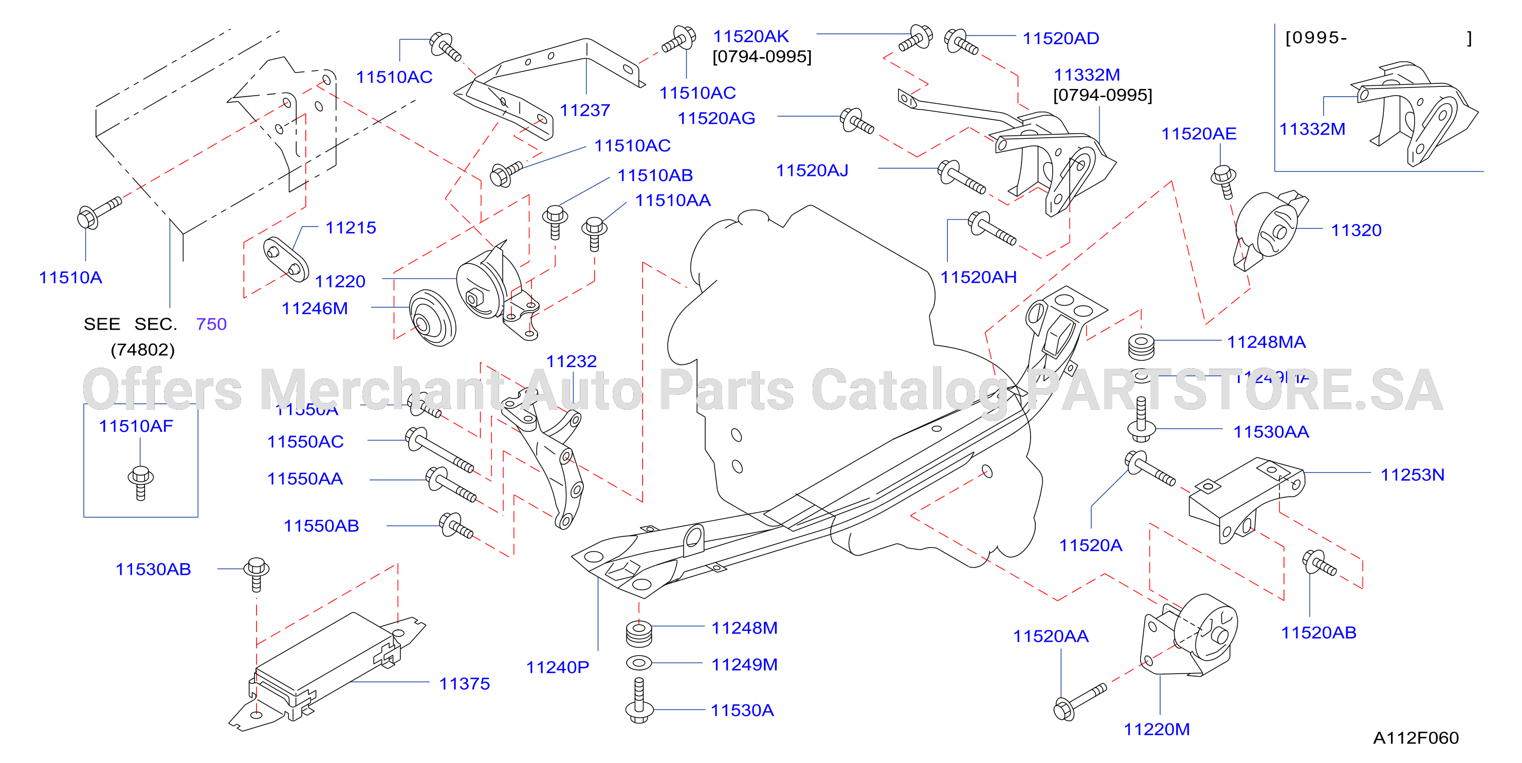 Engine Transmission Mounting