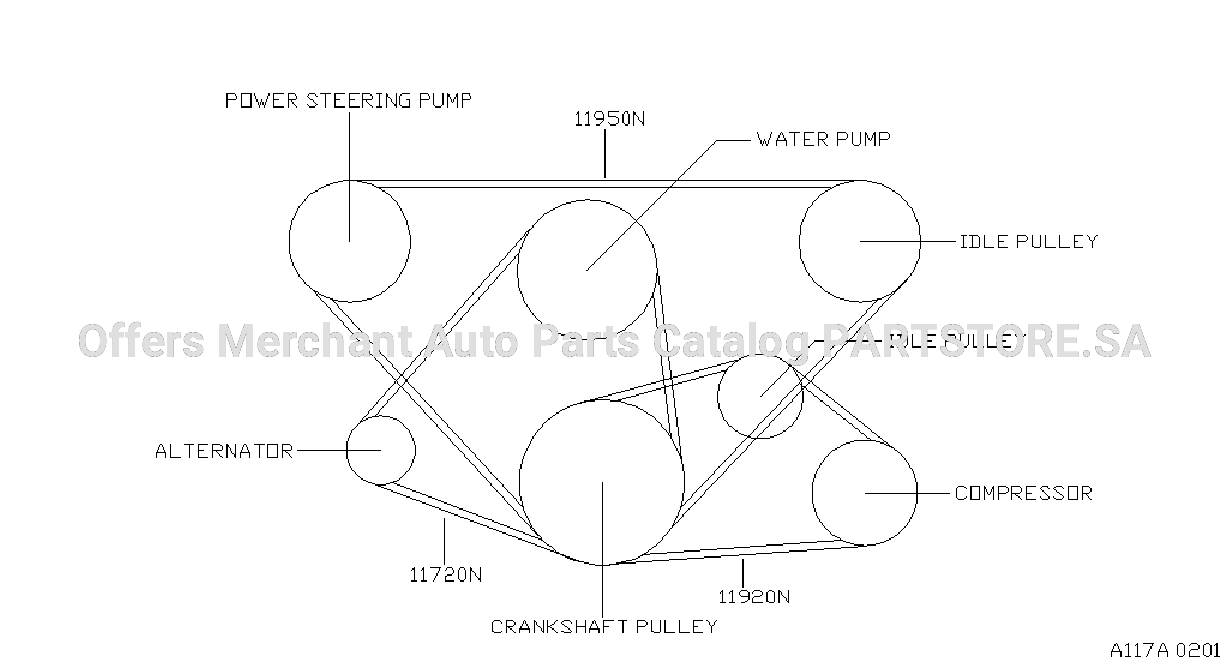 Fan Compressor Power Steering Belt
