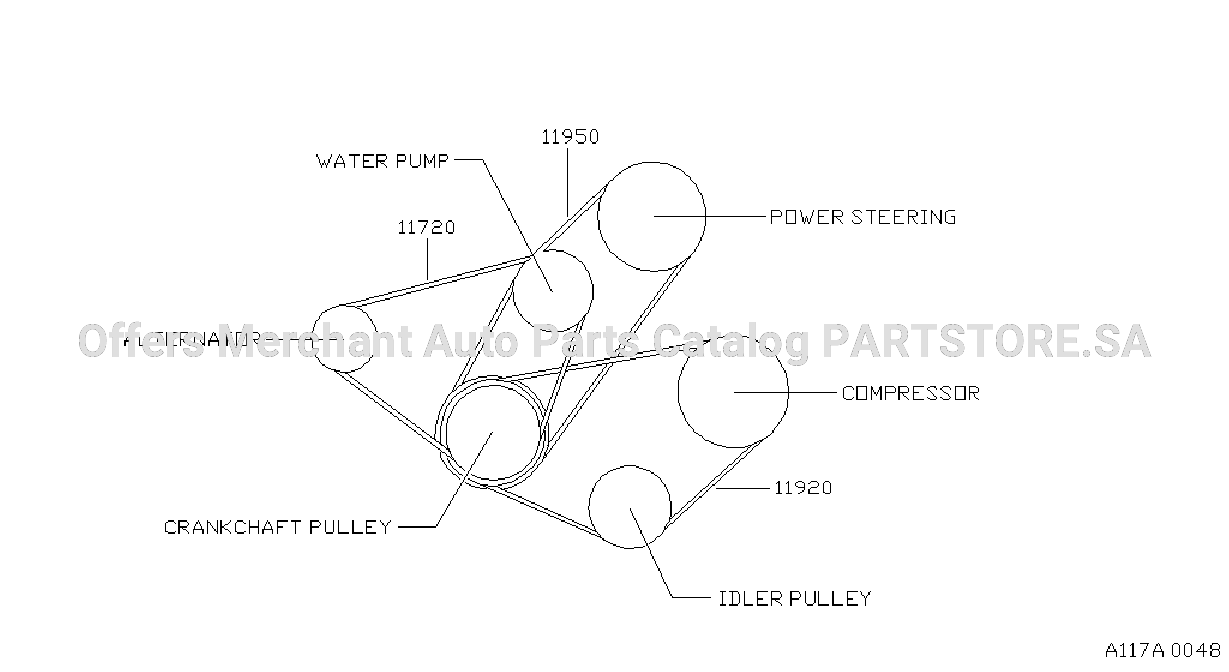 Fan Compressor Power Steering Belt