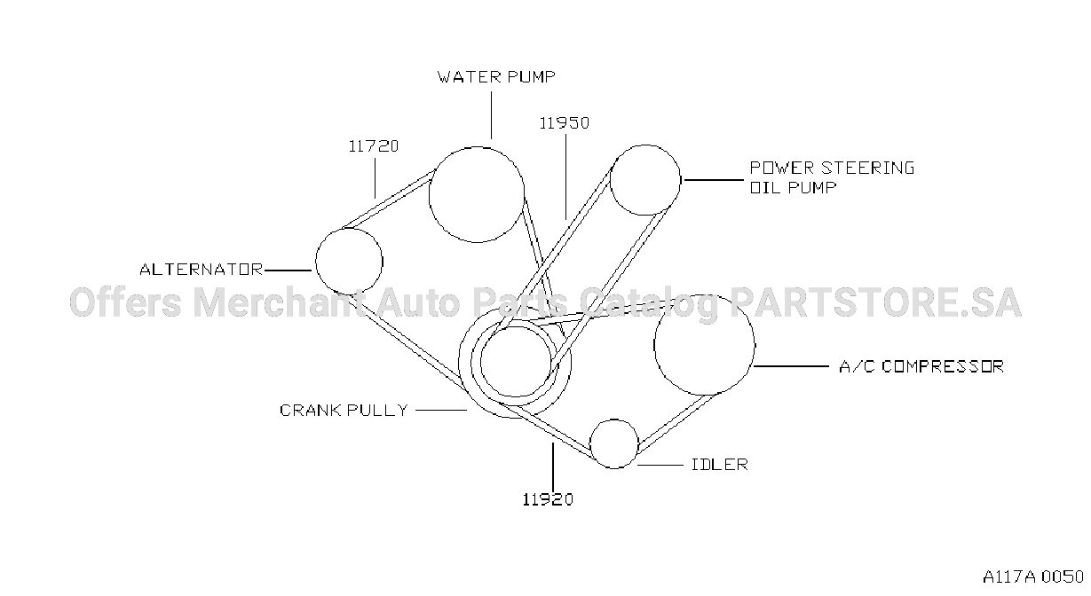 Fan Compressor Power Steering Belt